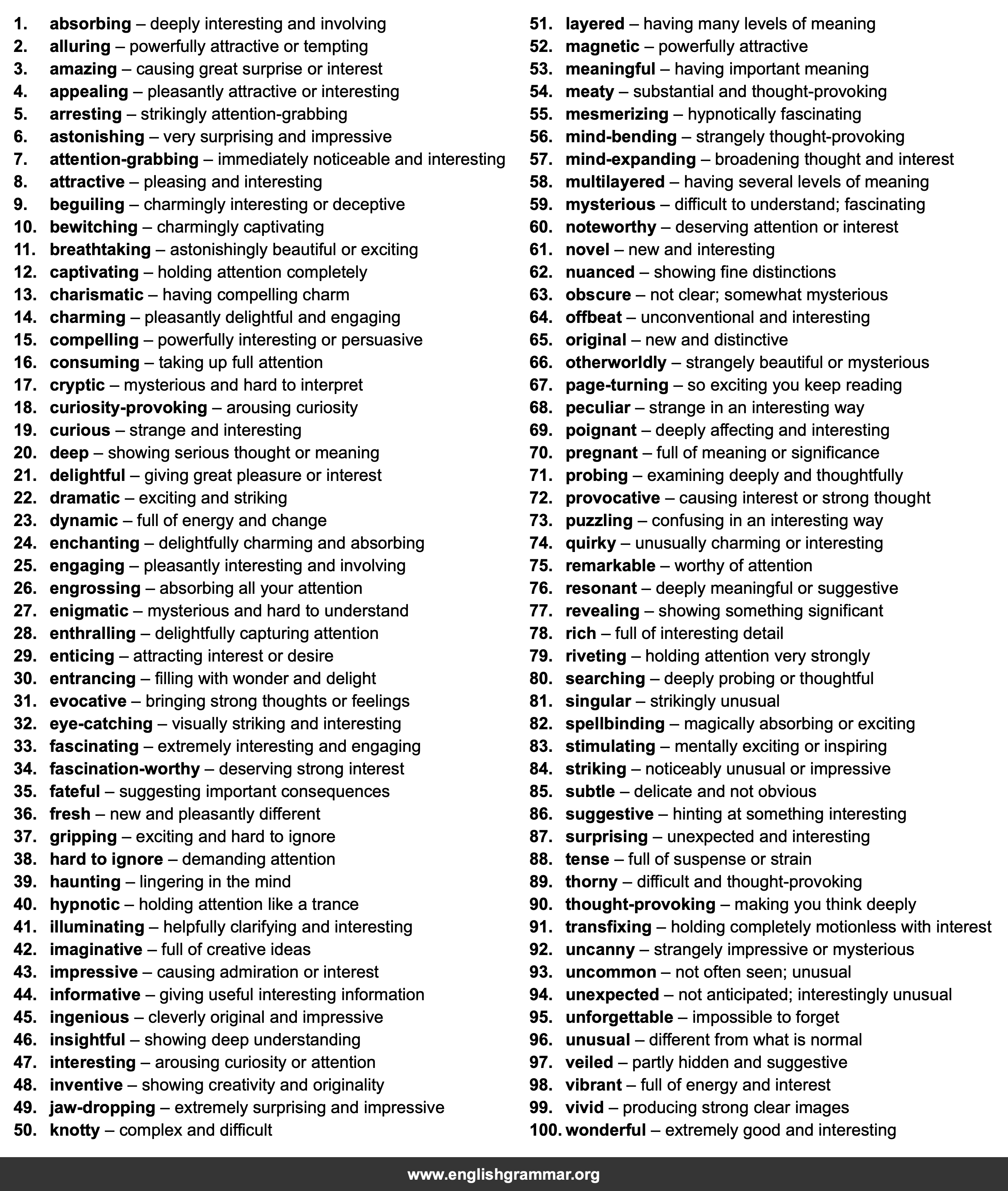 100 Best Synonyms for