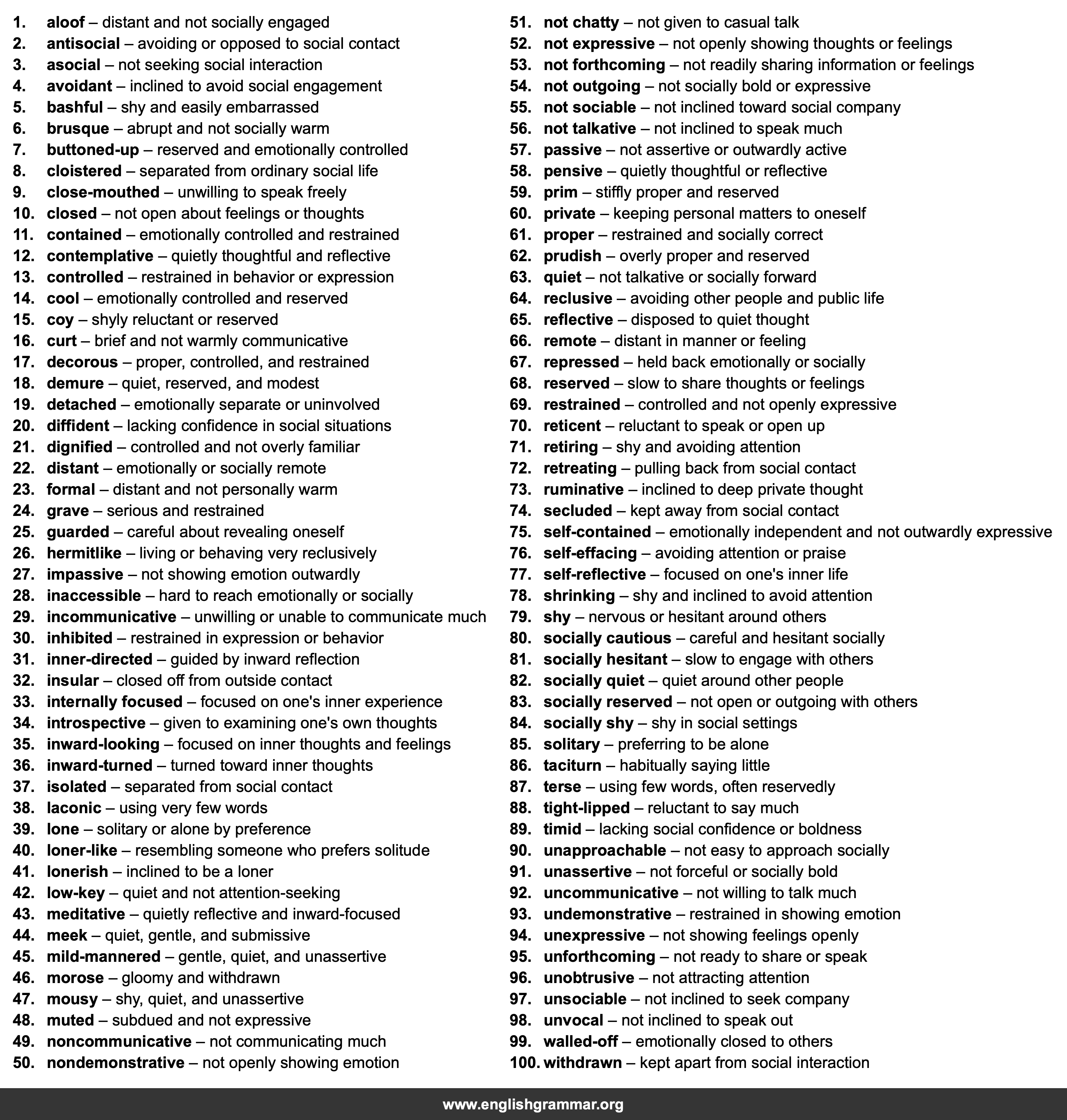 100 Best Synonyms for