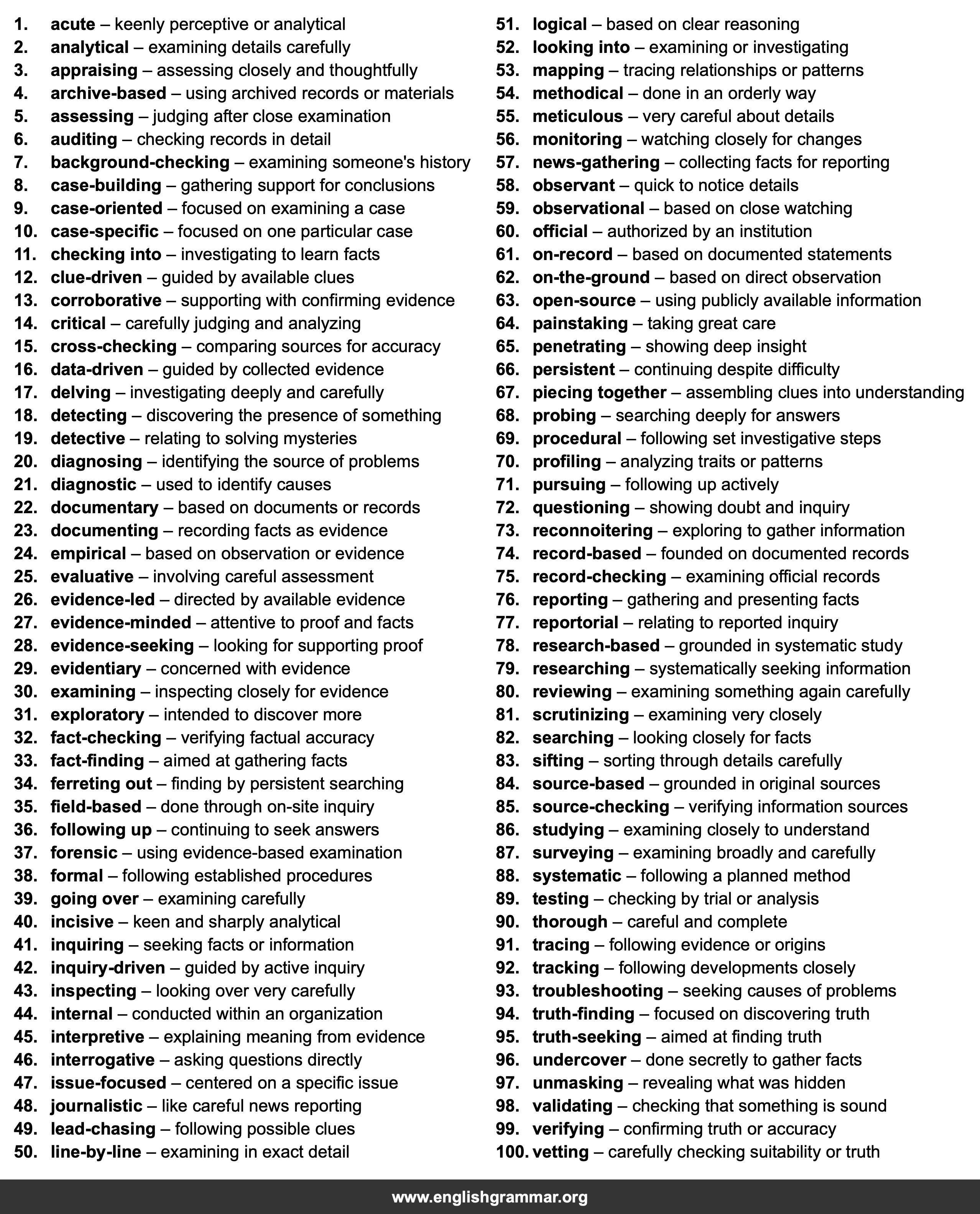 100 Best Synonyms for
