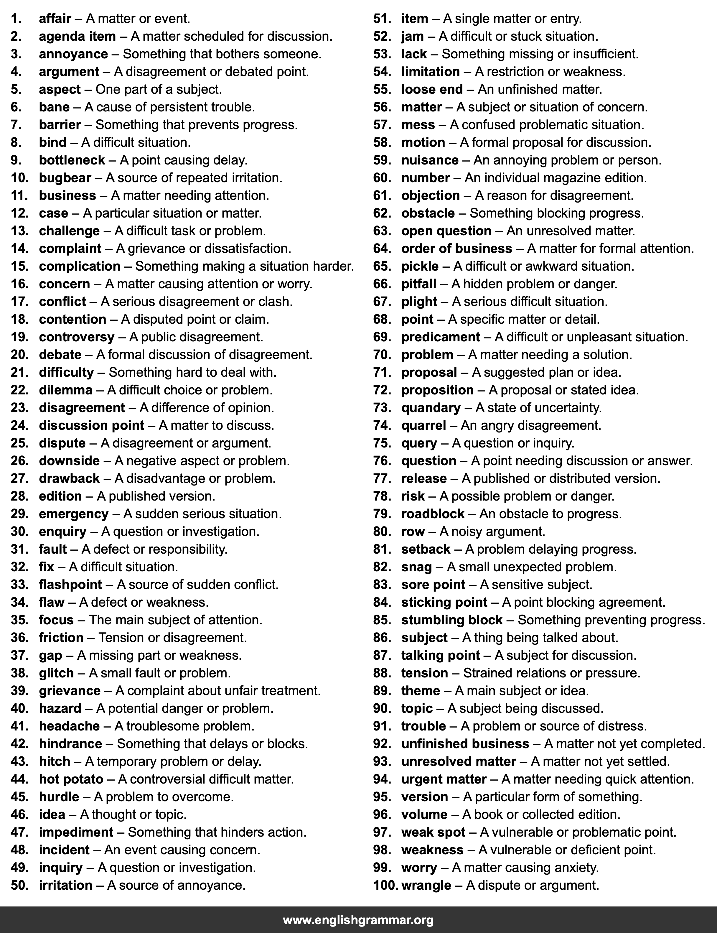 100 Best Synonyms for