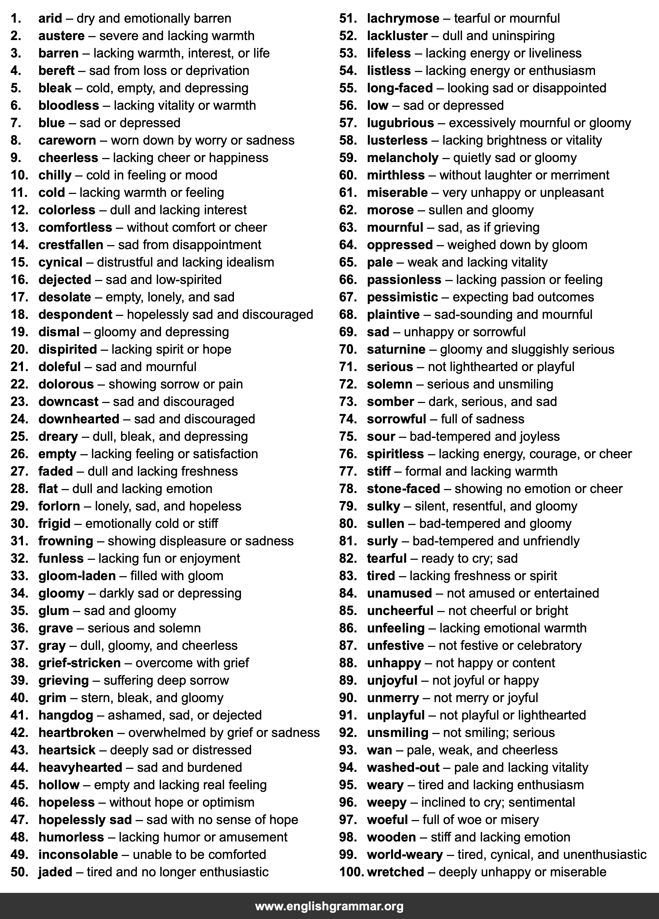 100 Best Synonyms for