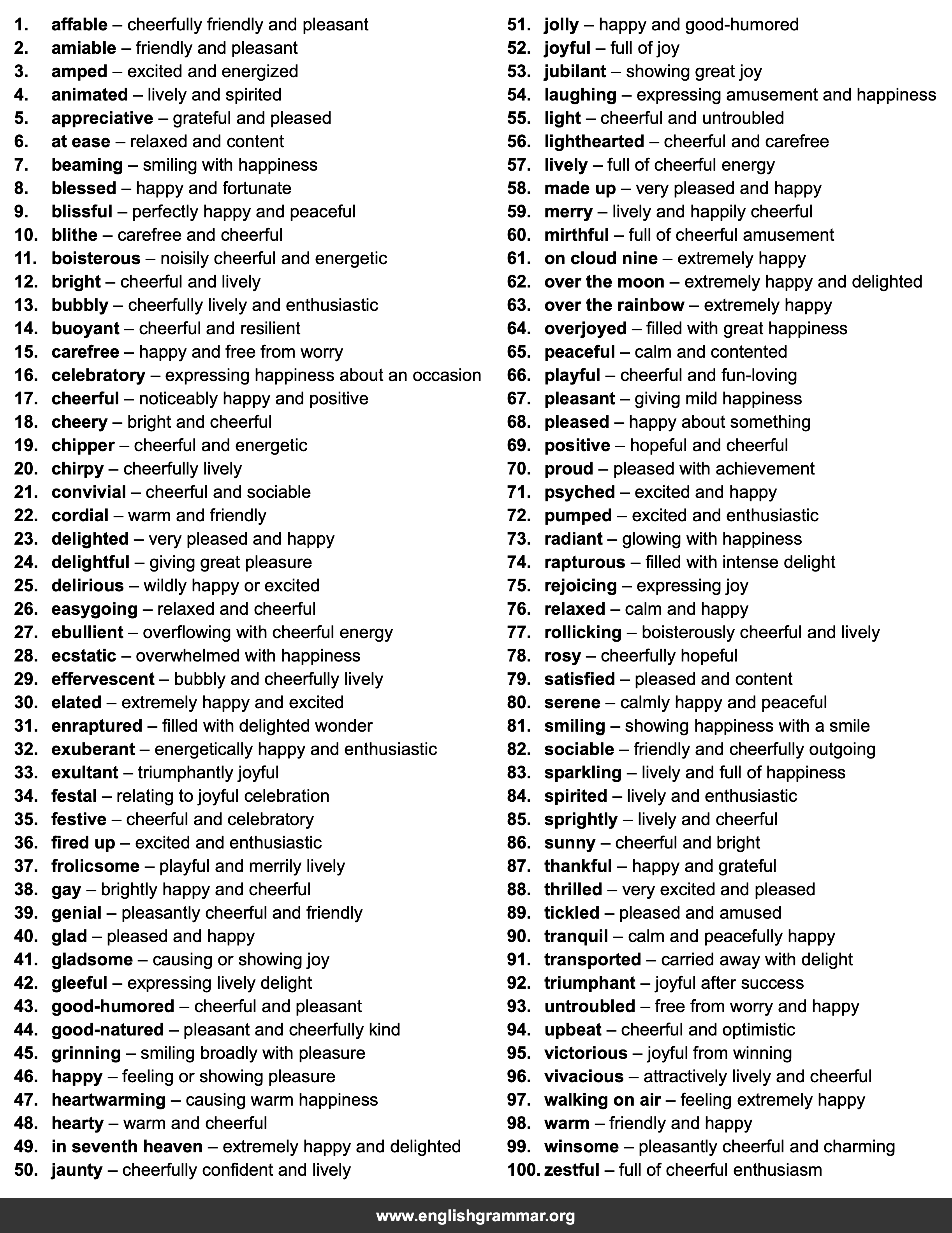 100 Best Synonyms for