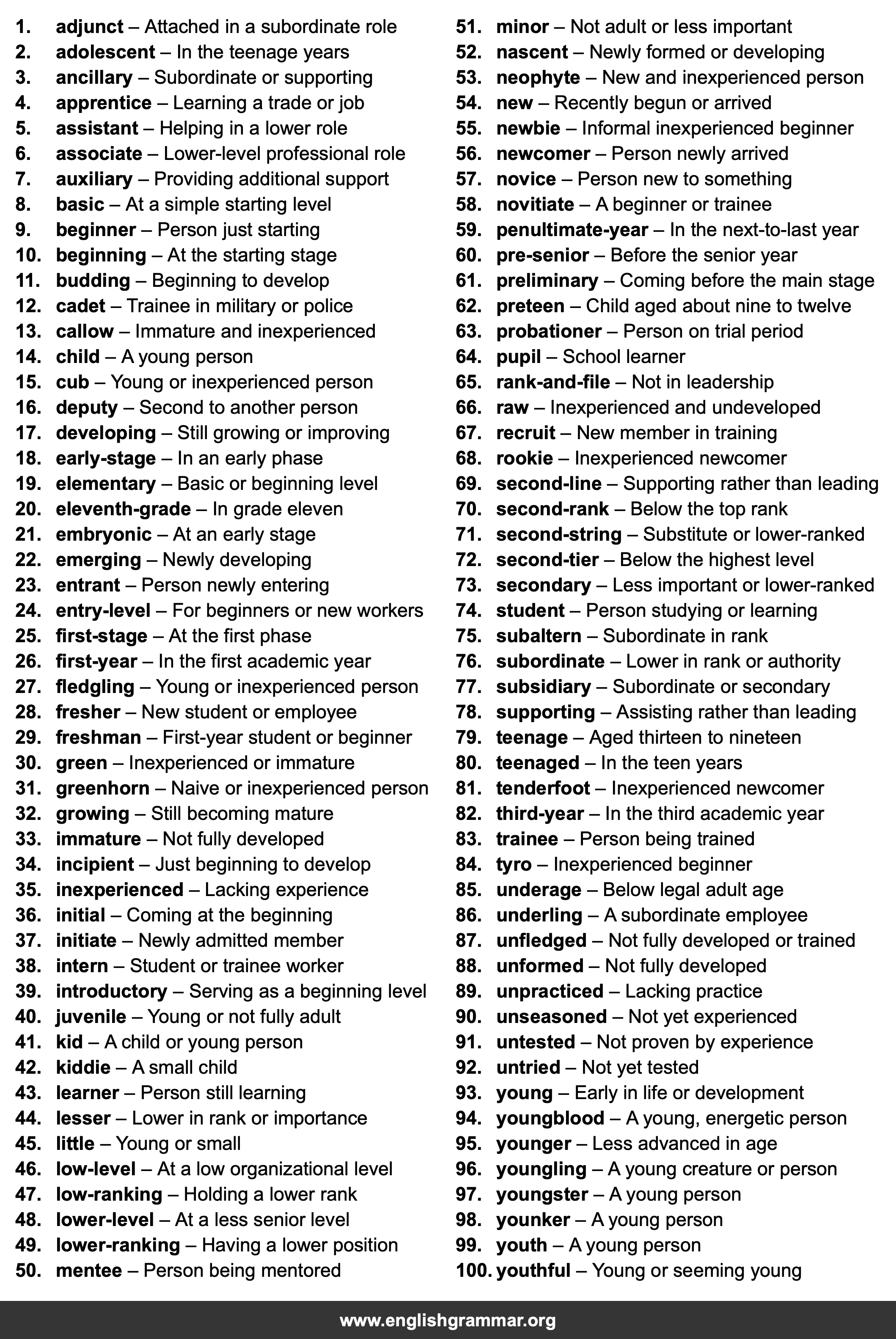 100 Best Synonyms for