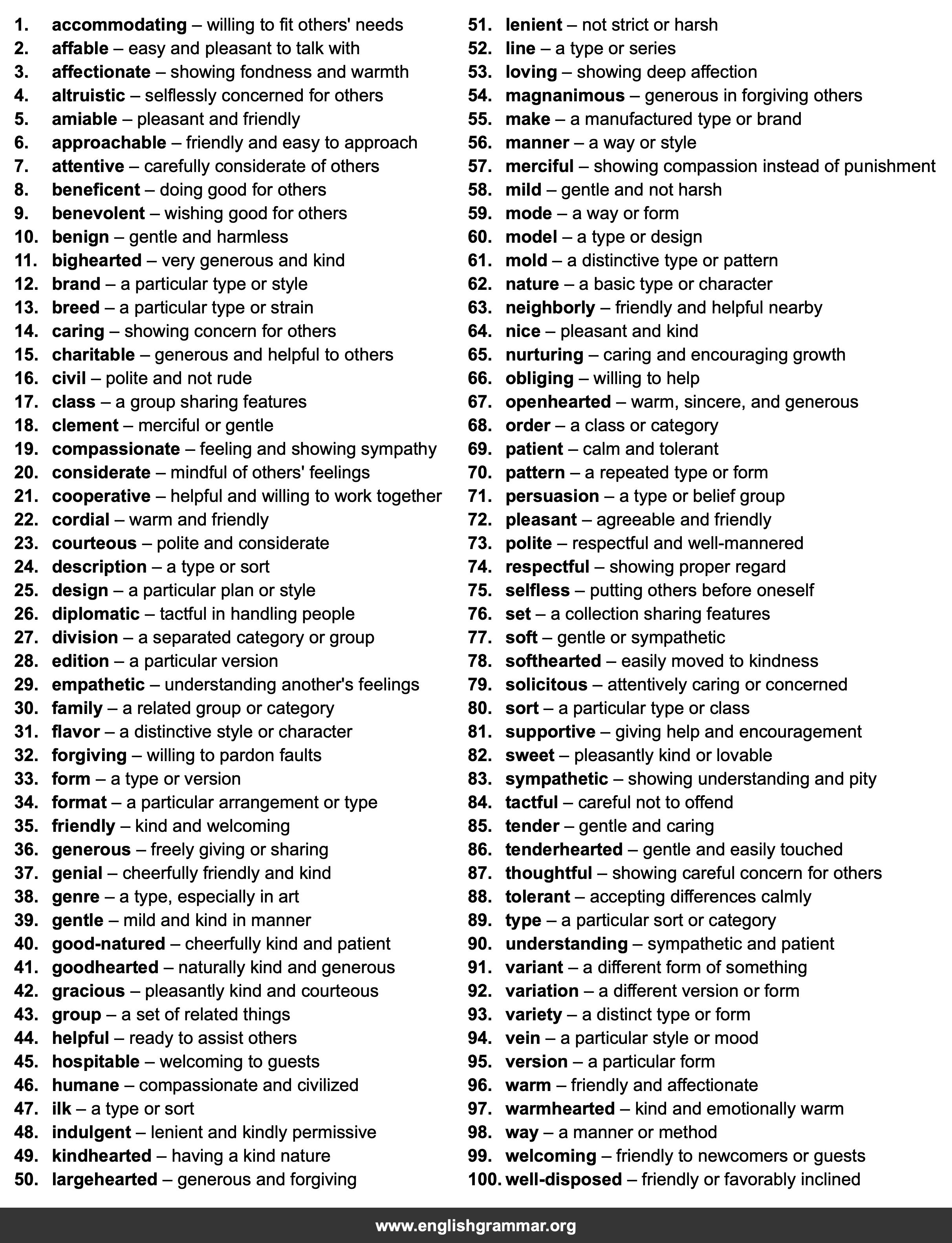 100 Best Synonyms for