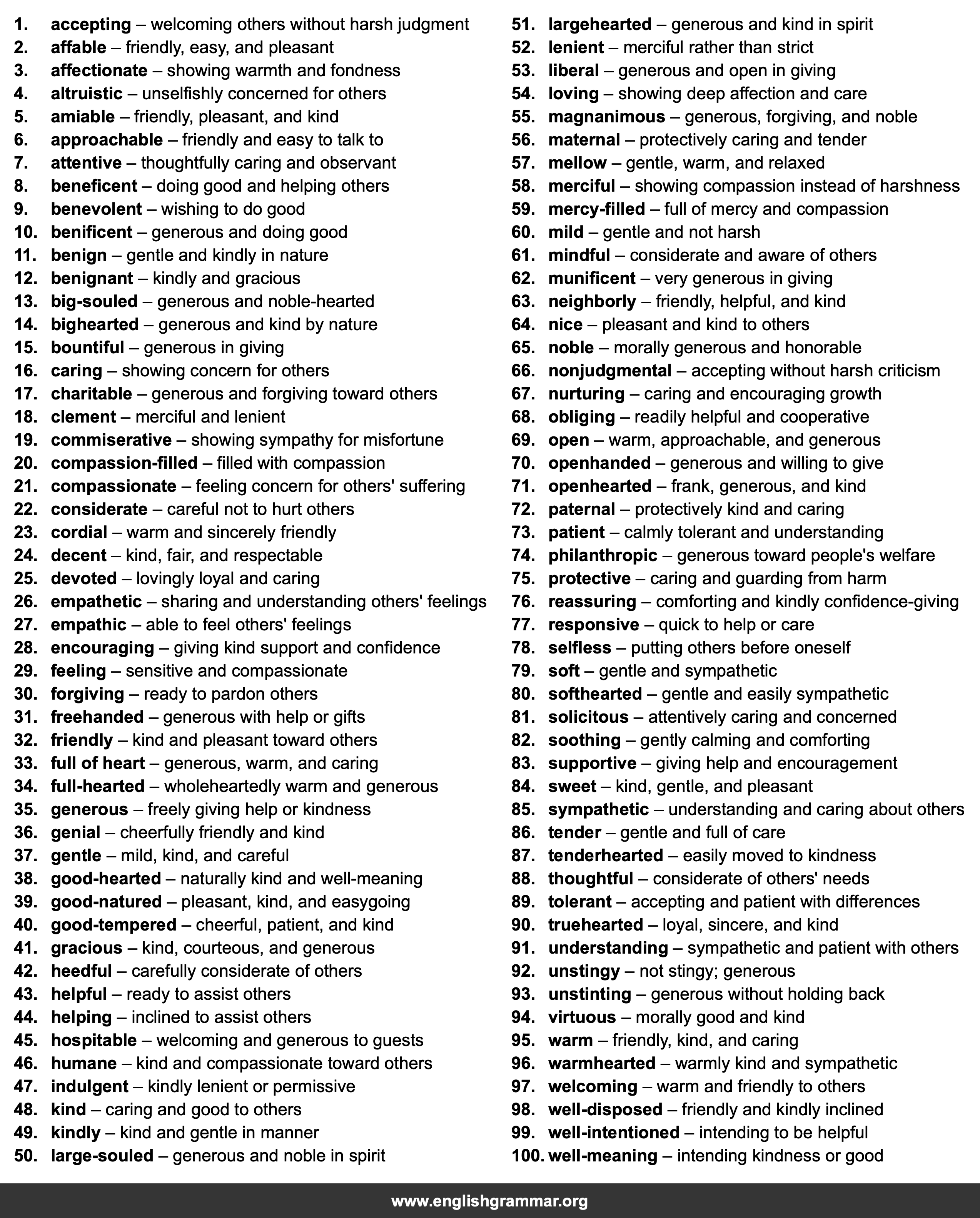100 Best Synonyms for
