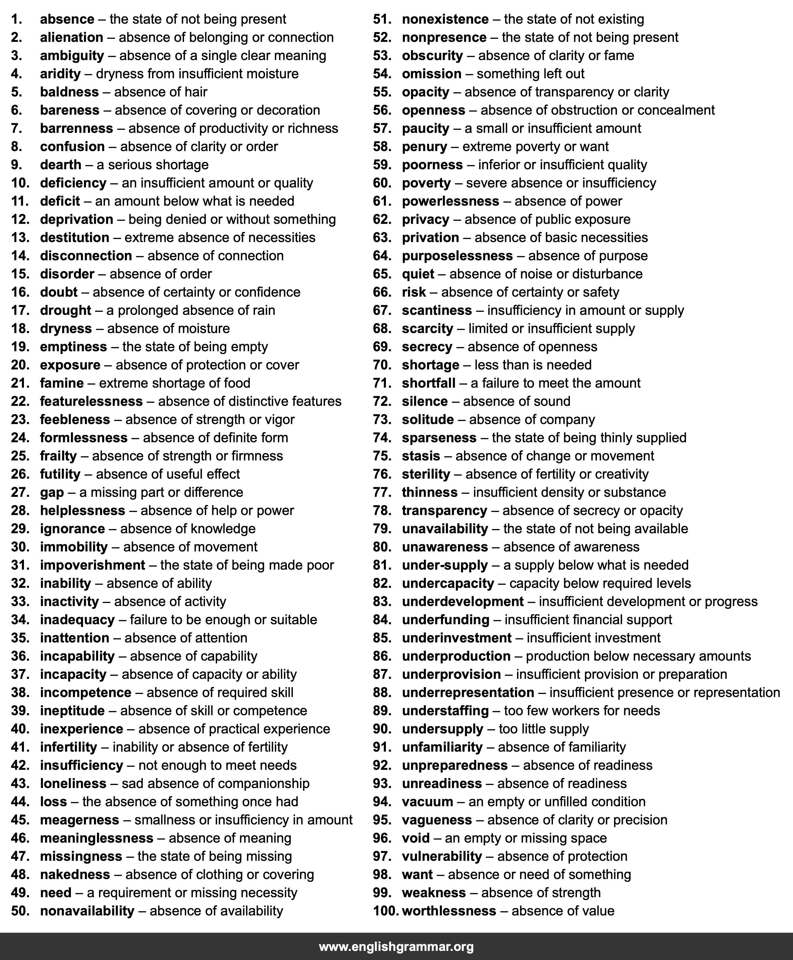 100 Best Synonyms for