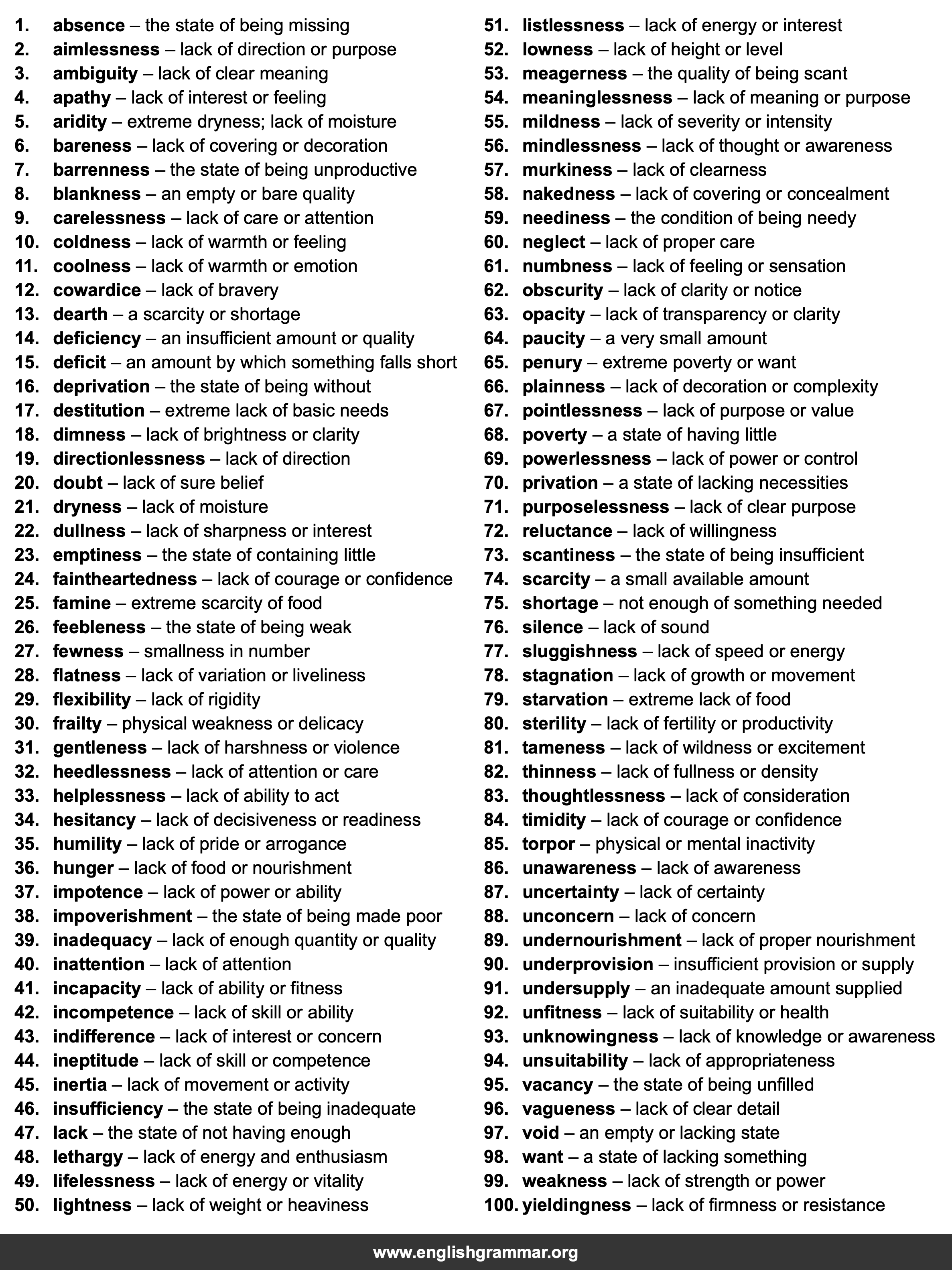 100 Best Synonyms for
