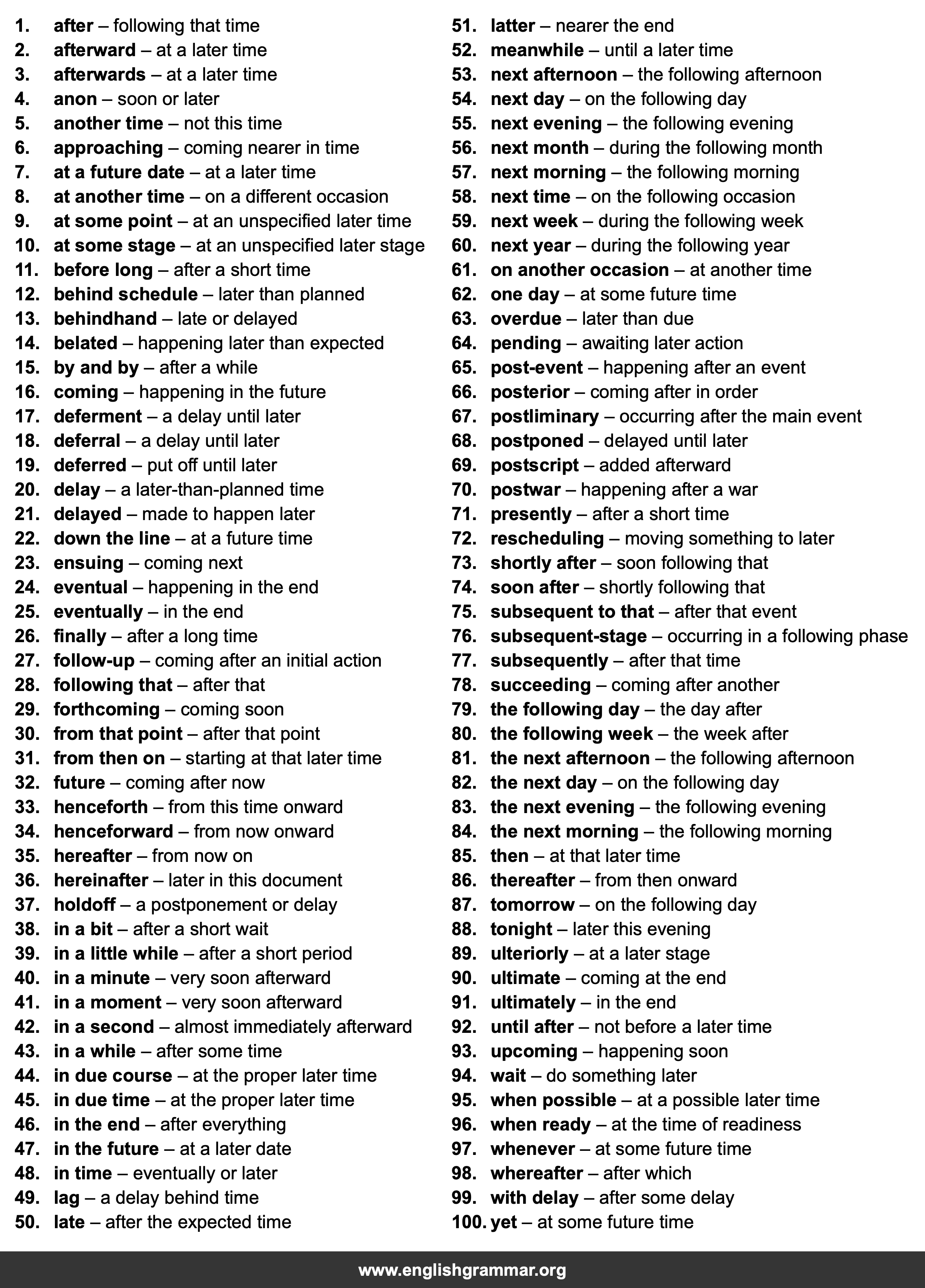 100 Best Synonyms for