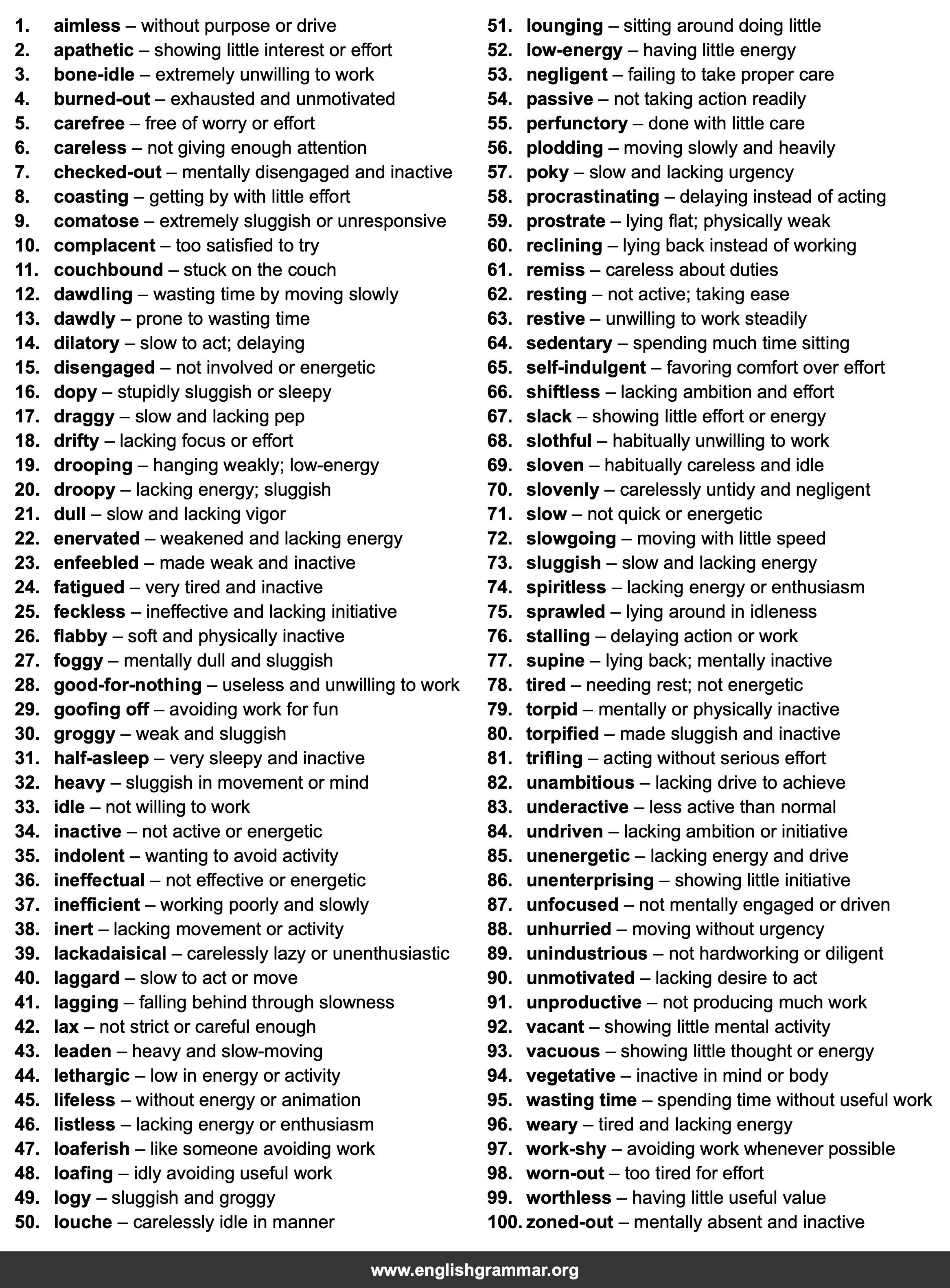 100 Best Synonyms for