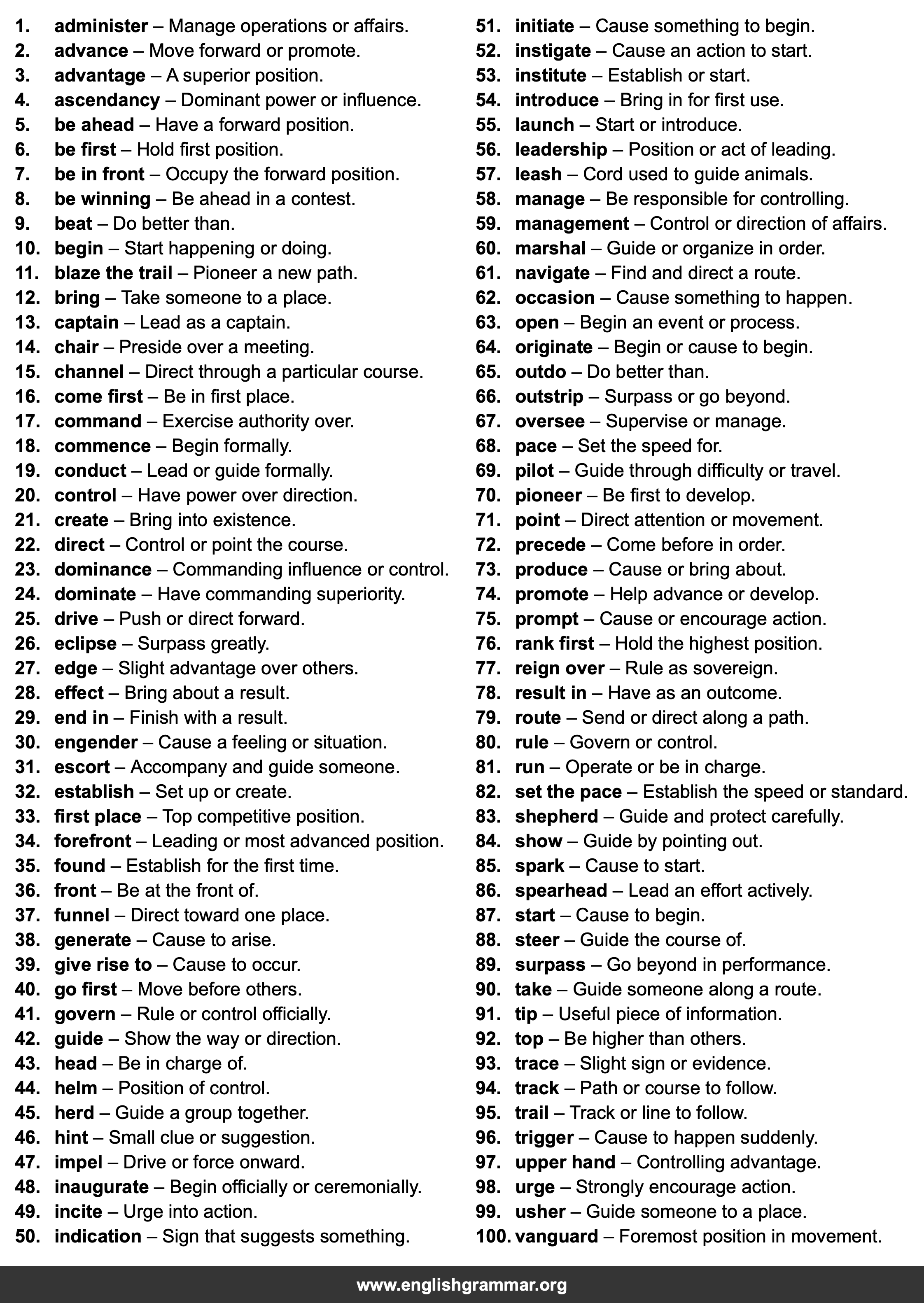 100 Best Synonyms for