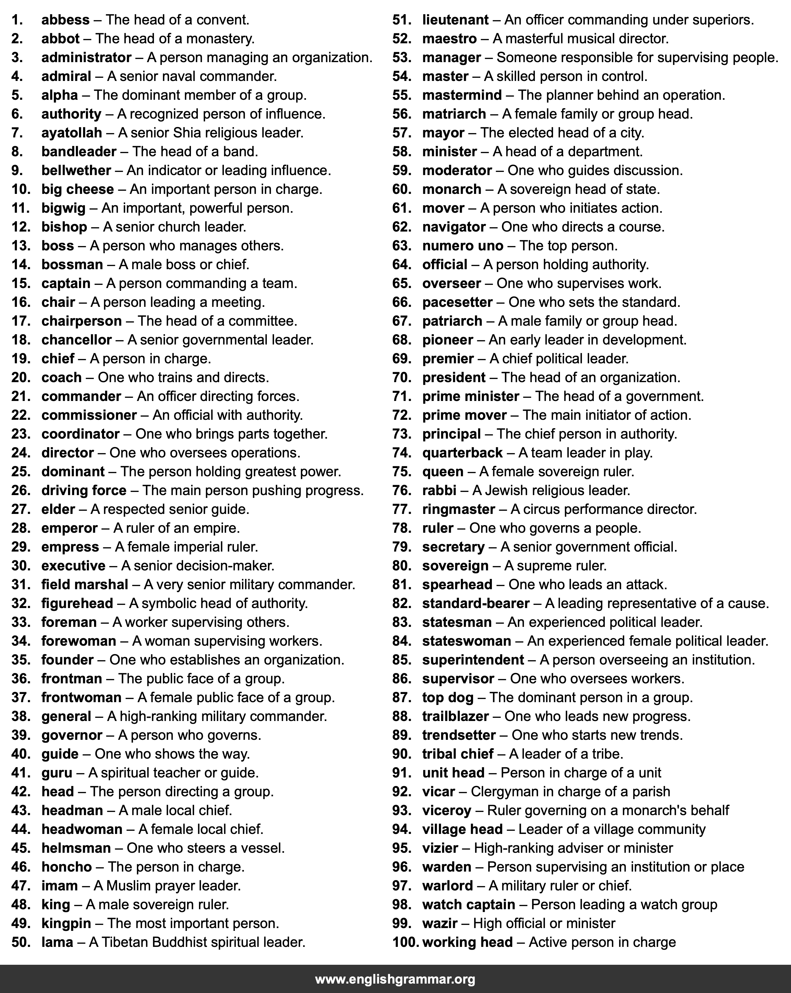100 Best Synonyms for
