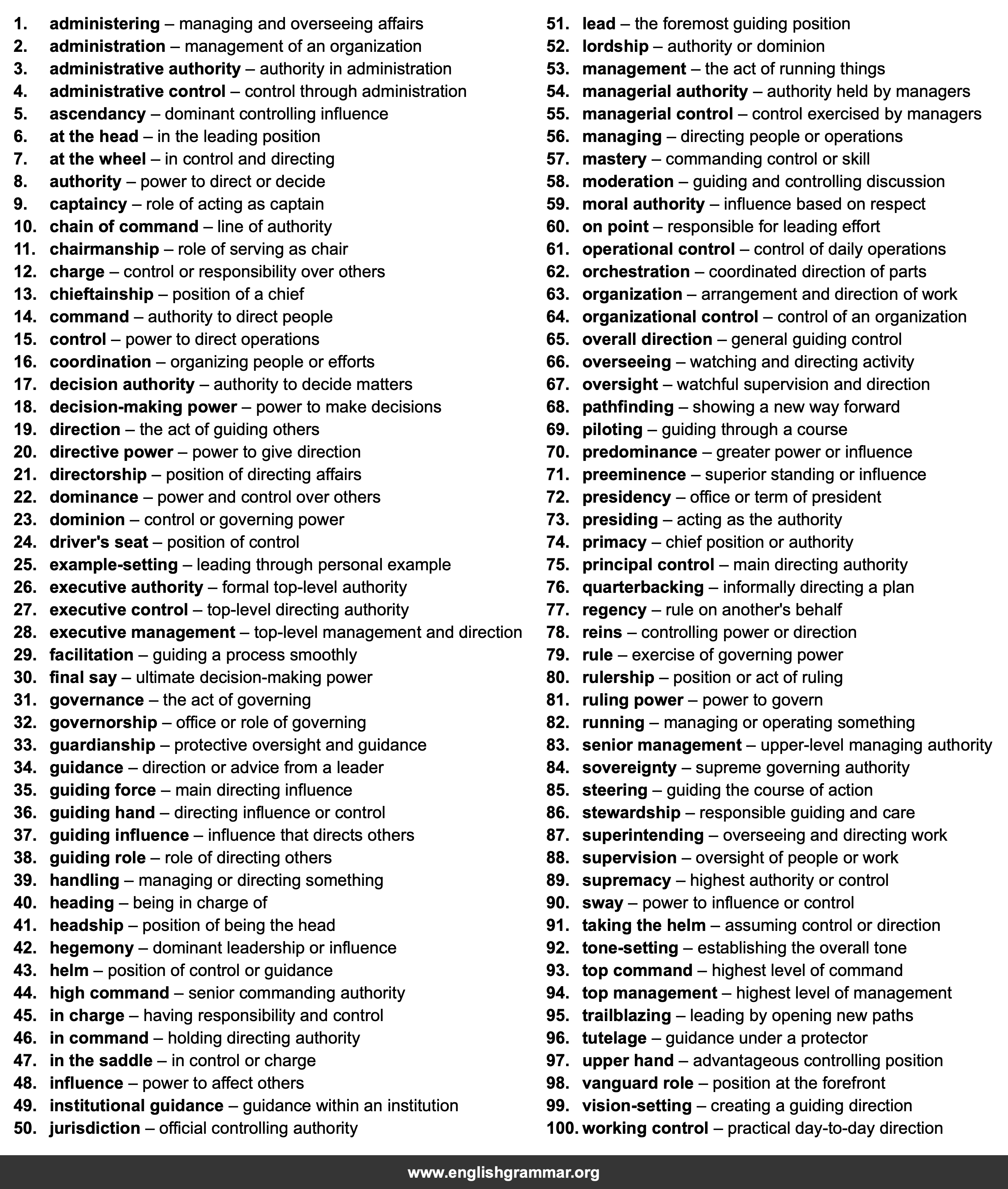 100 Best Synonyms for