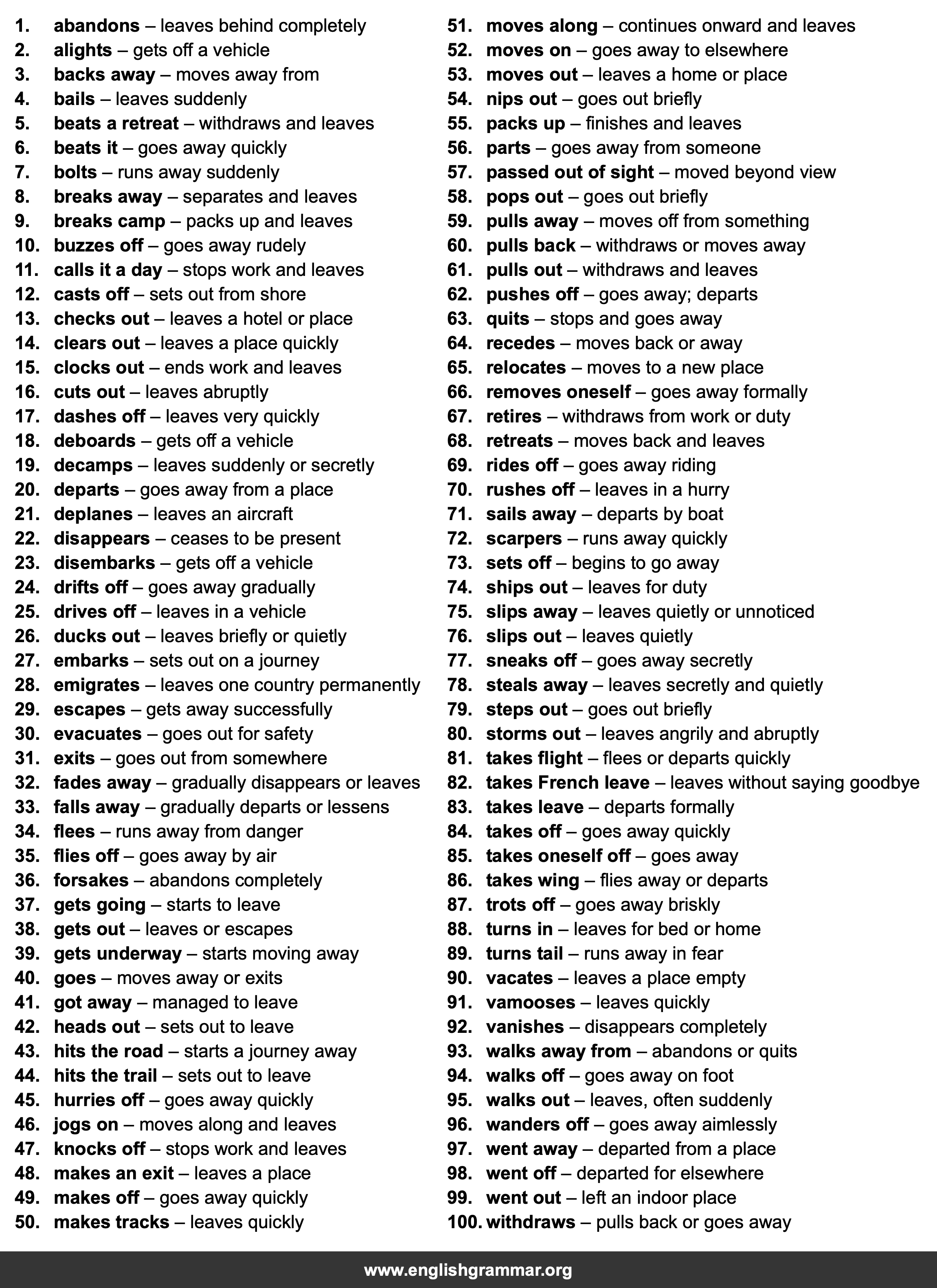 100 Best Synonyms for
