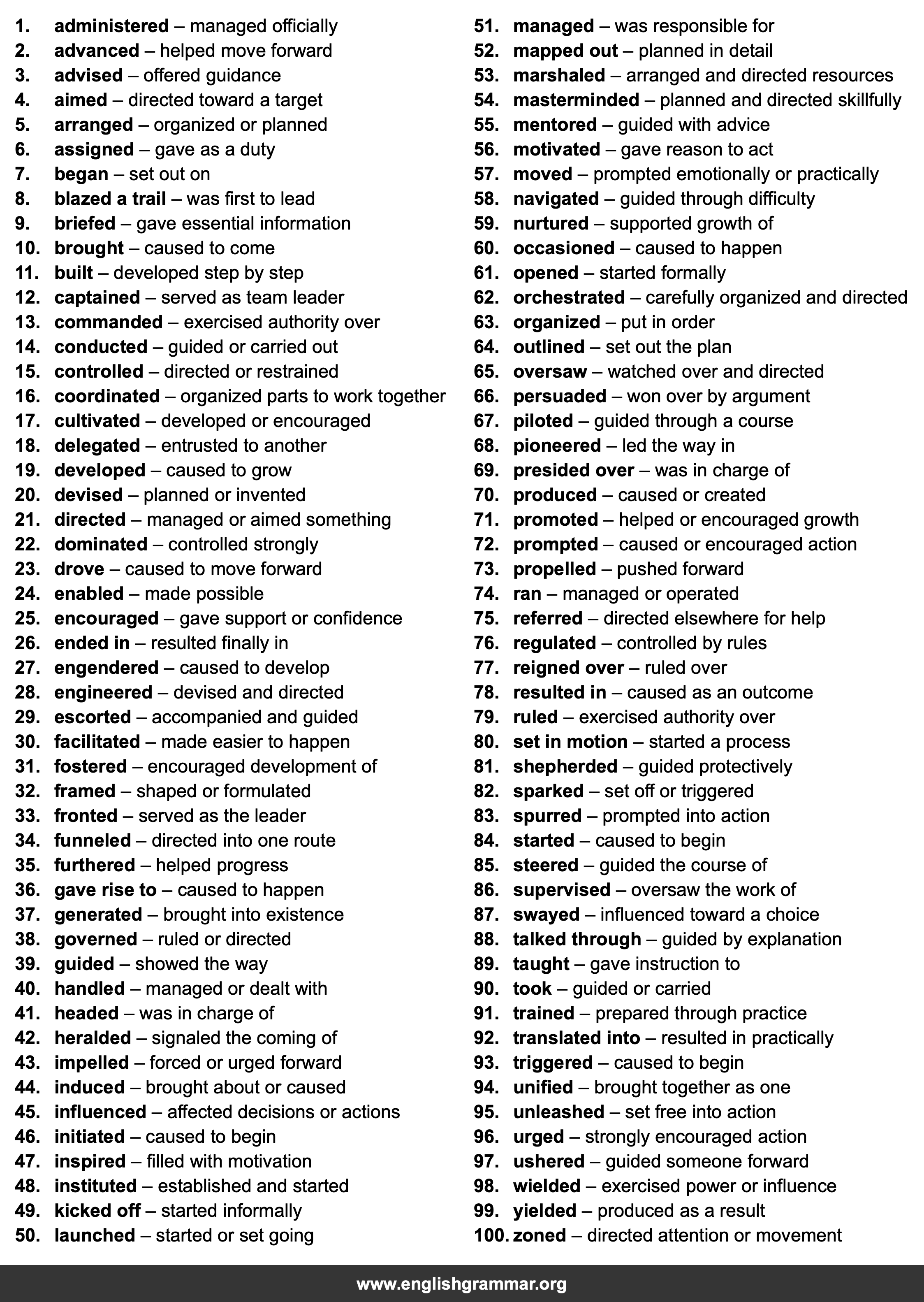 100 Best Synonyms for