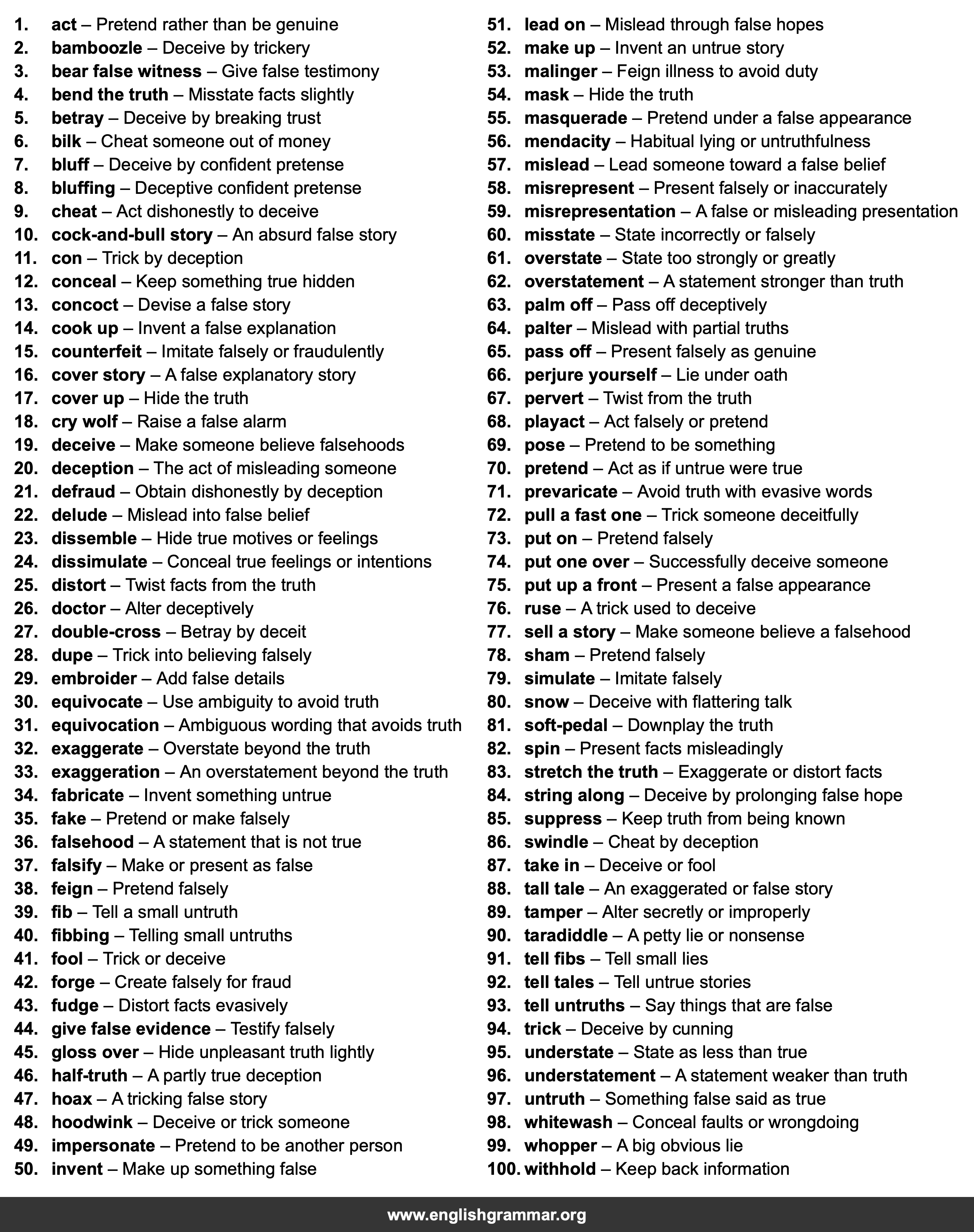 100 Best Synonyms for