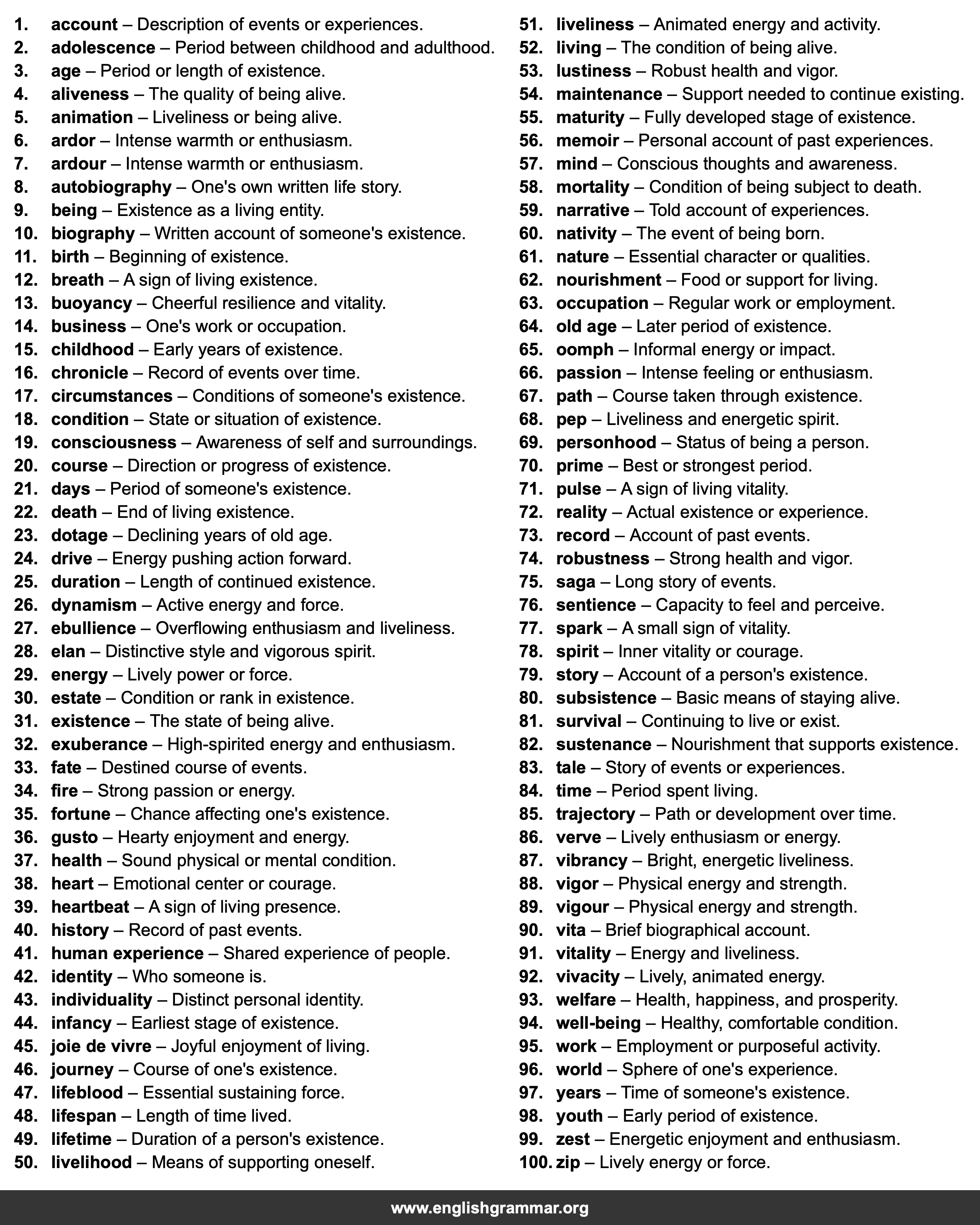 100 Best Synonyms for