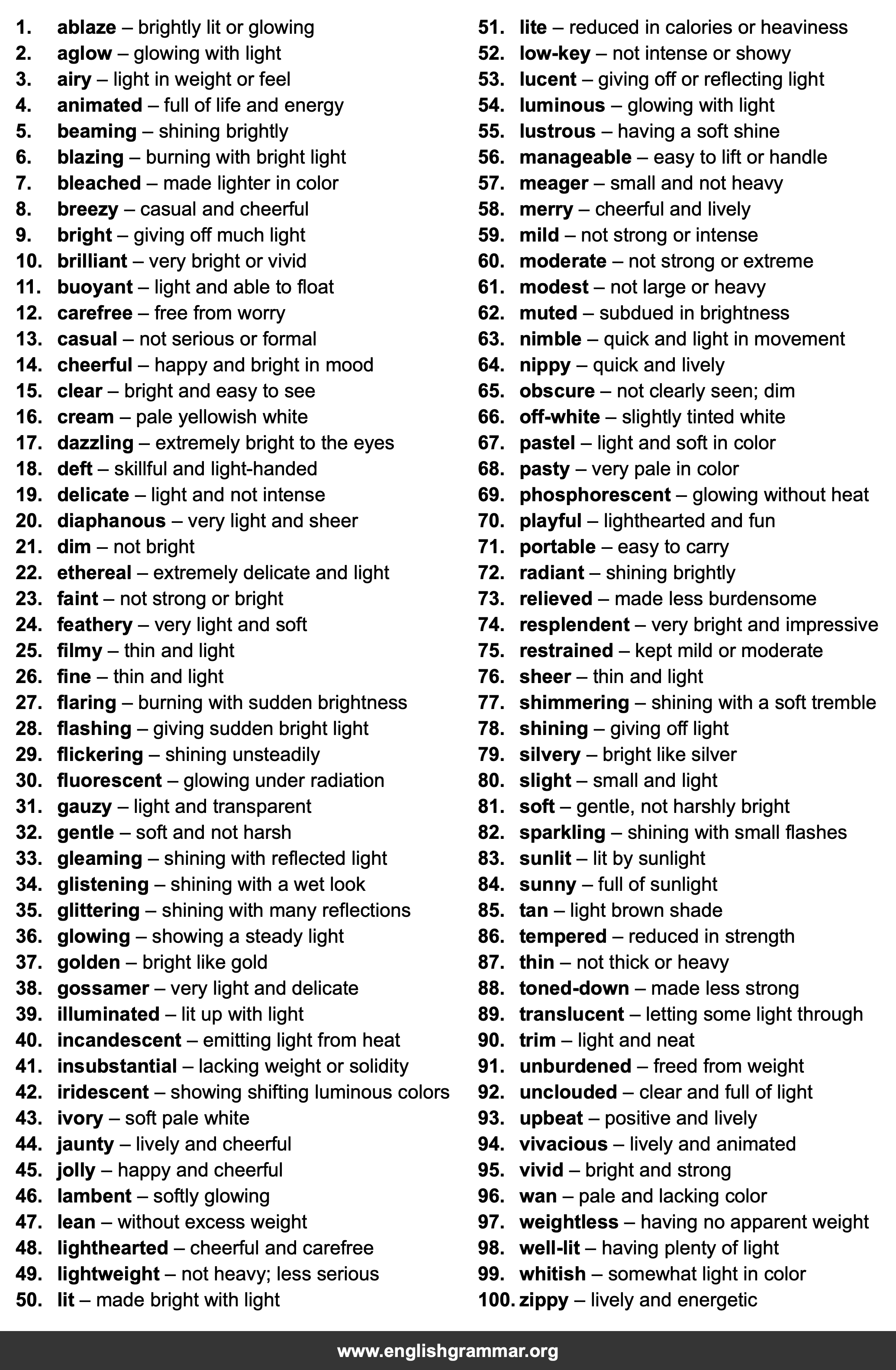 100 Best Synonyms for