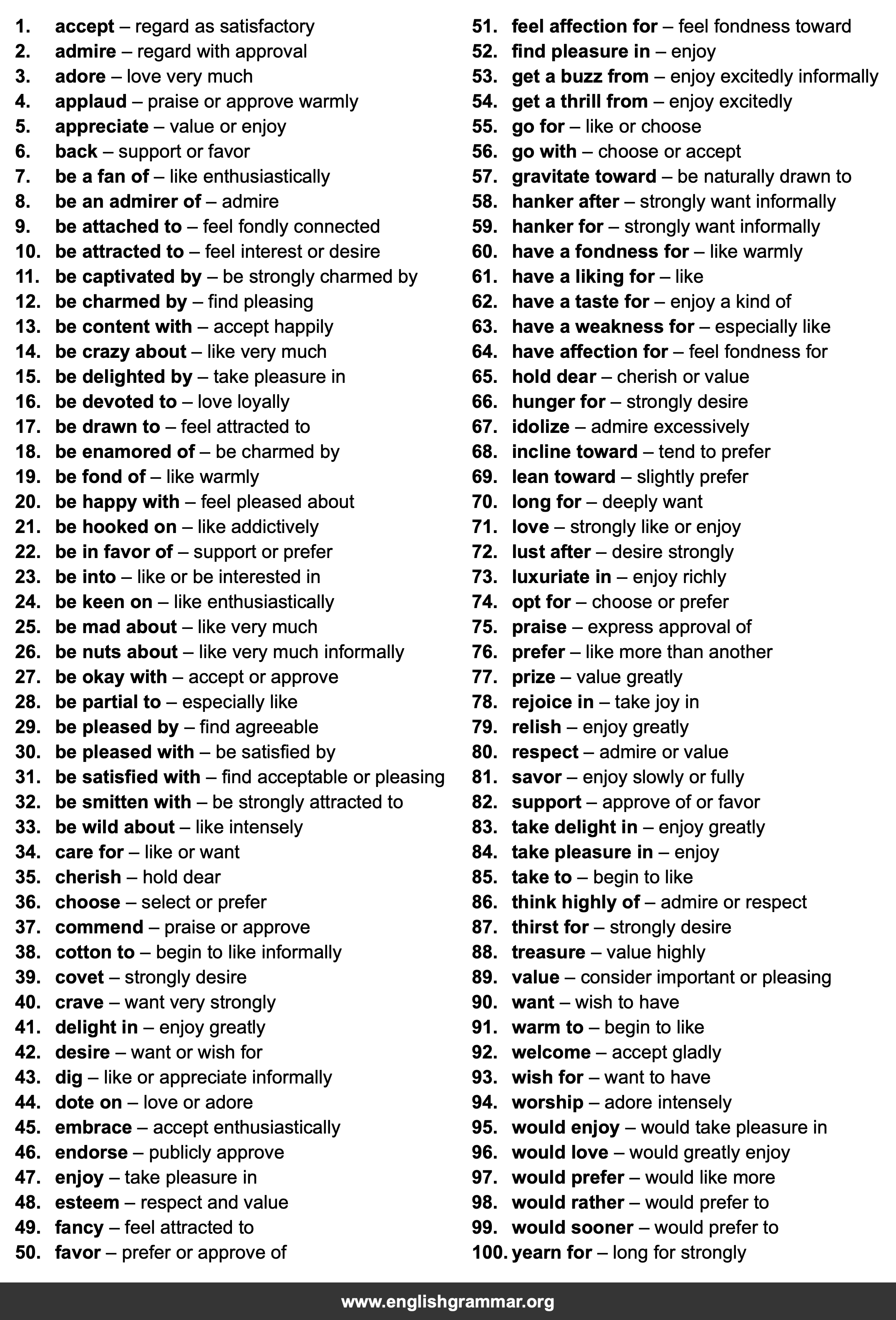 100 Best Synonyms for