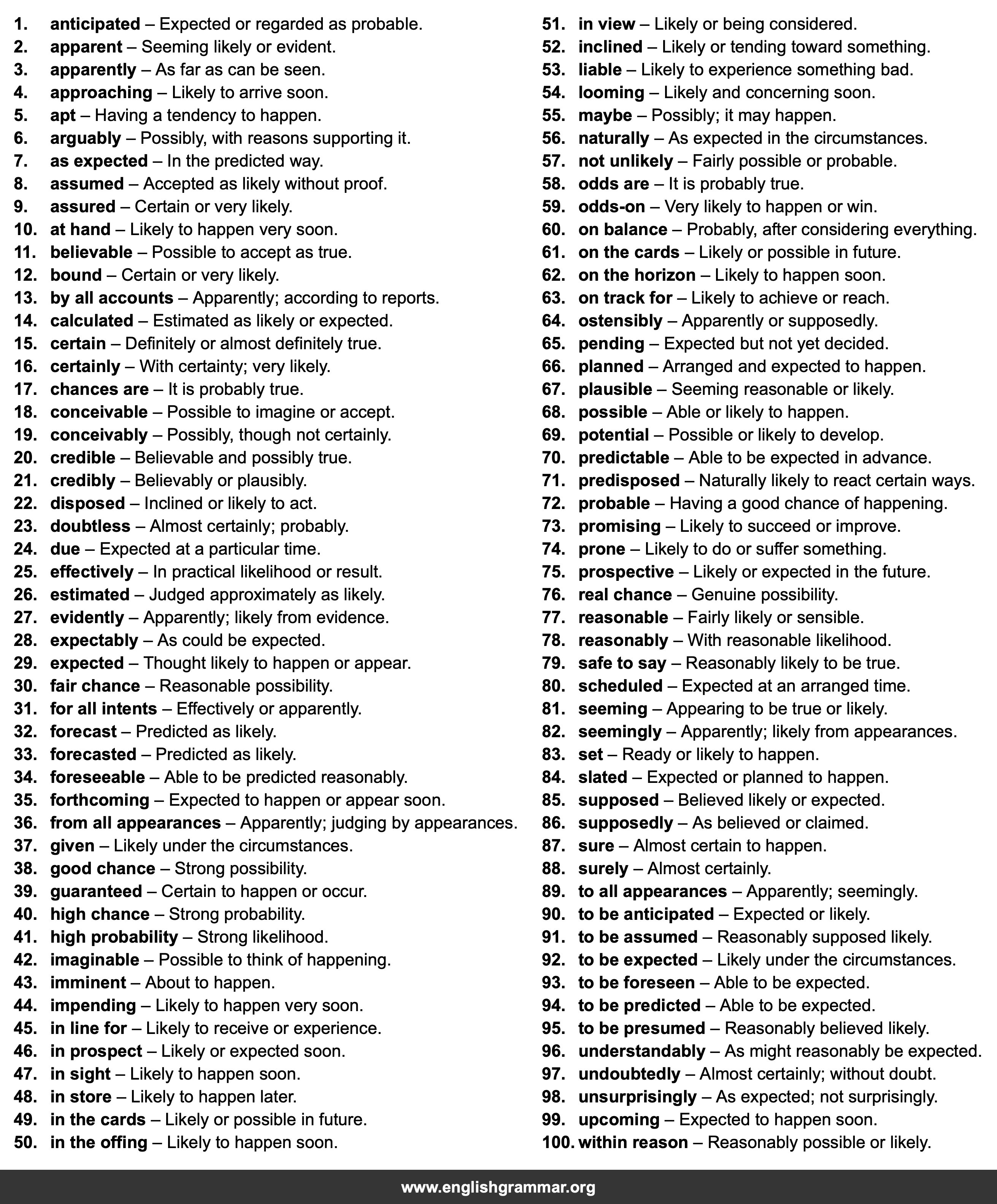 100 Best Synonyms for