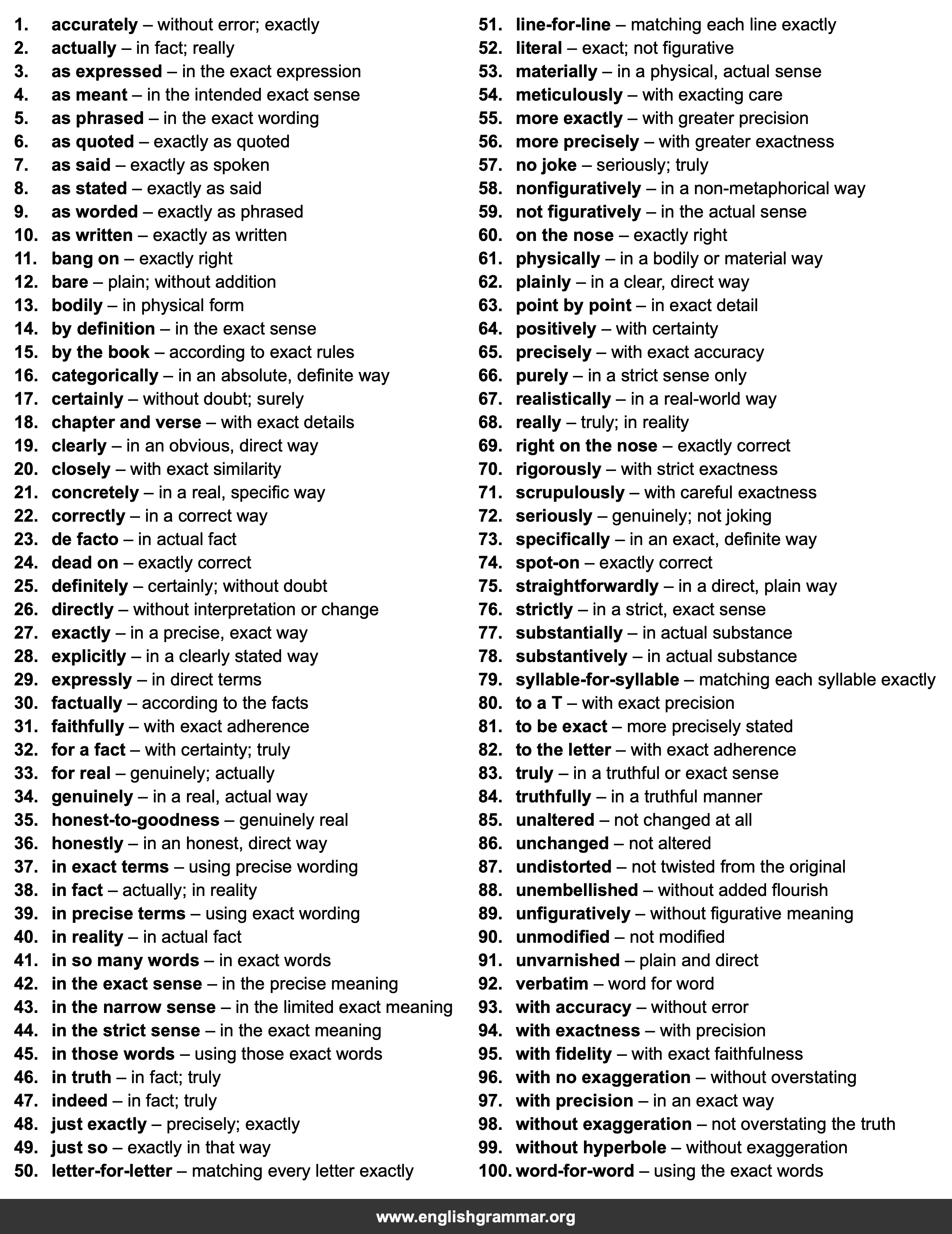 100 Best Synonyms for