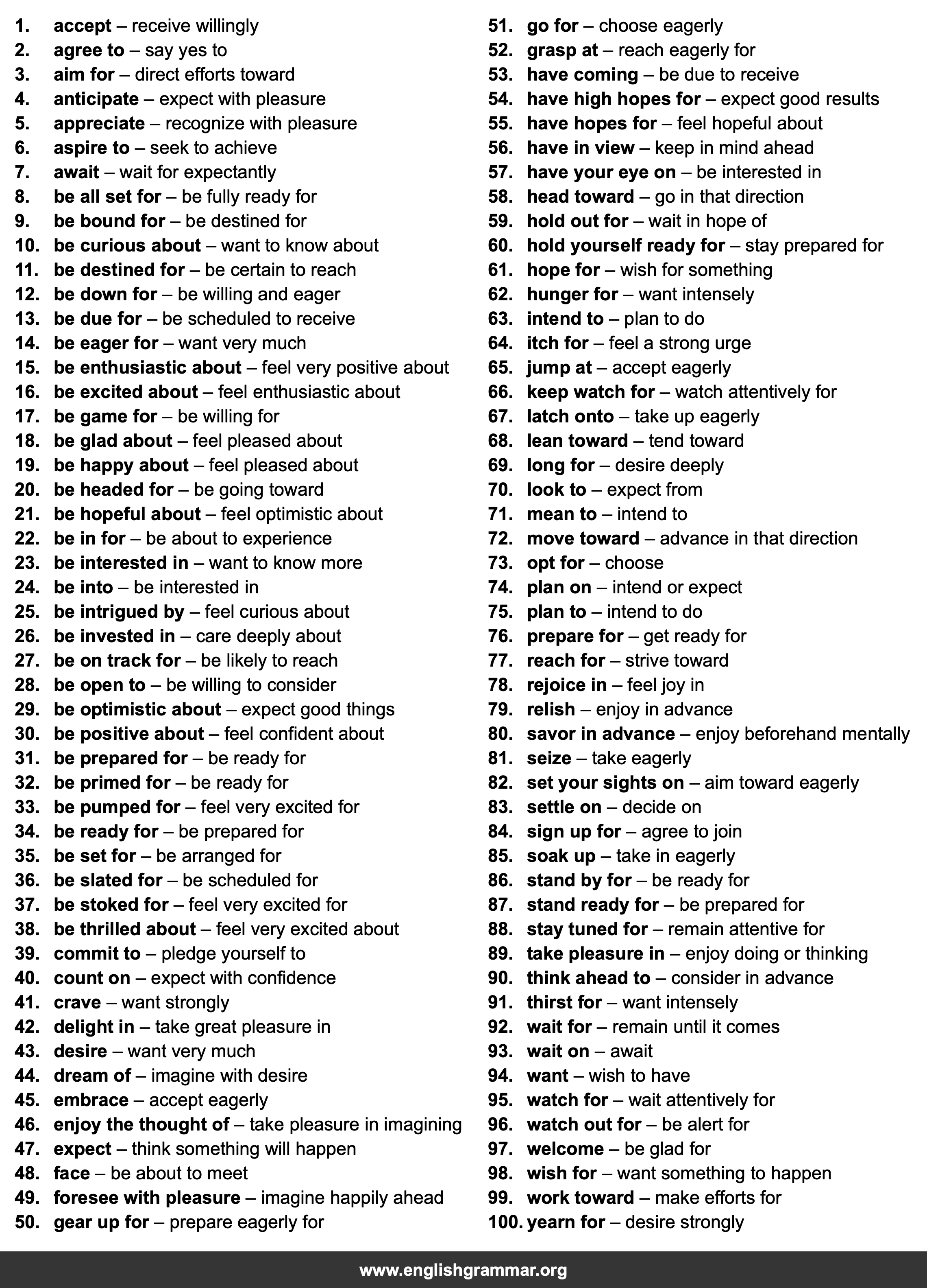 100 Best Synonyms for