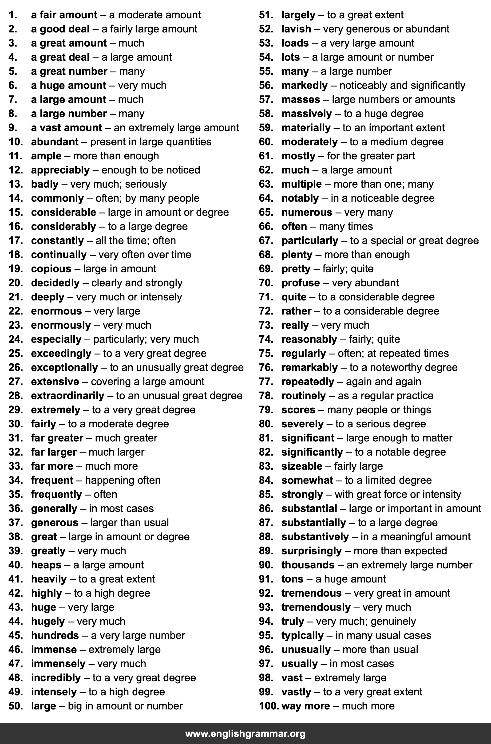 100 Best Synonyms for