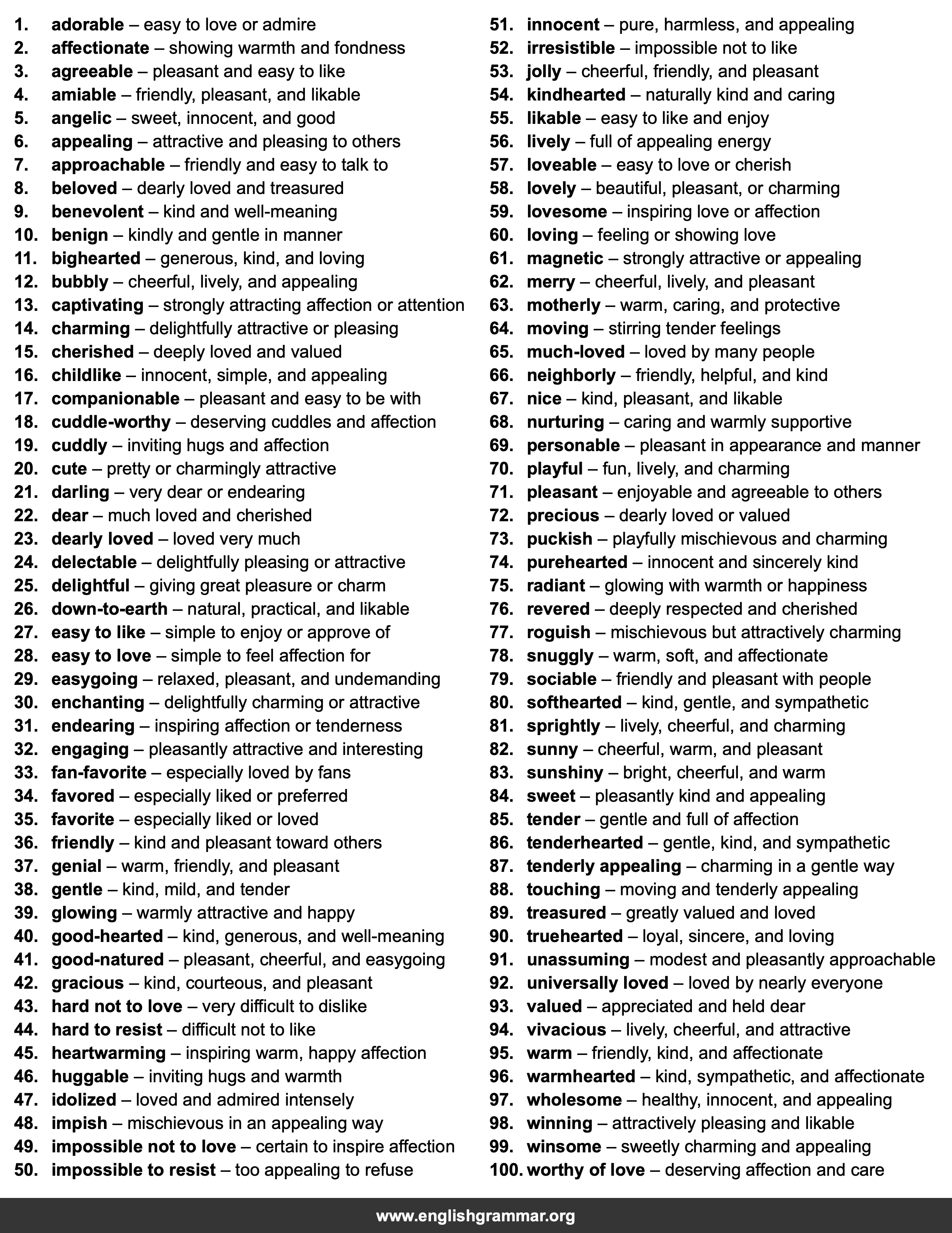 100 Best Synonyms for