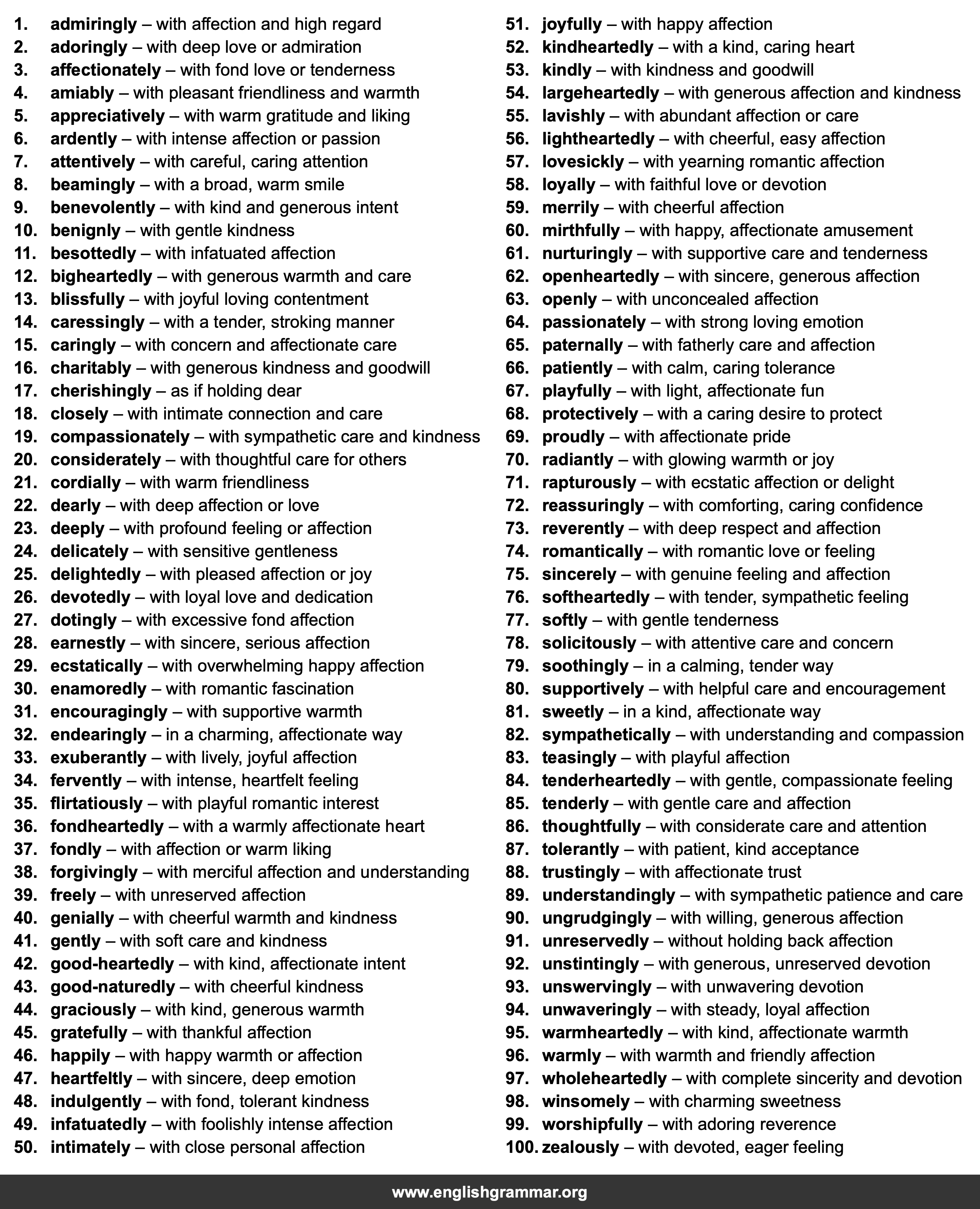 100 Best Synonyms for