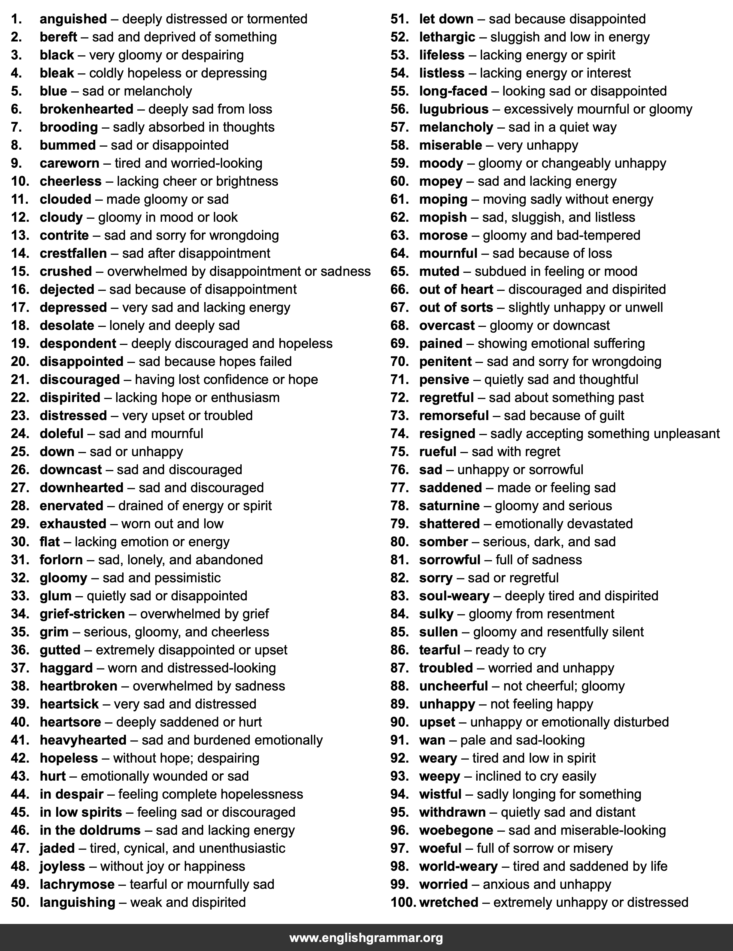 100 Best Synonyms for