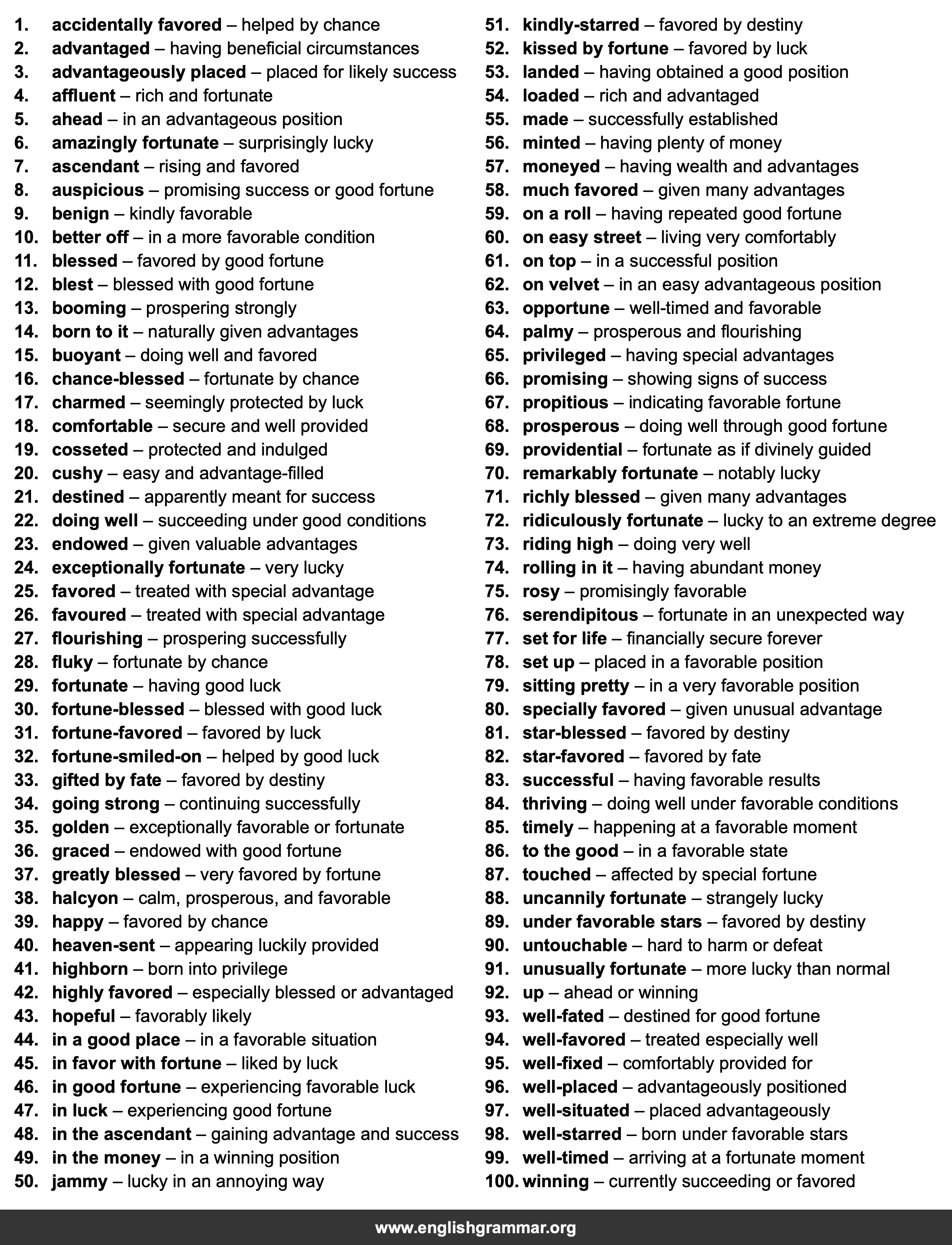 100 Best Synonyms for