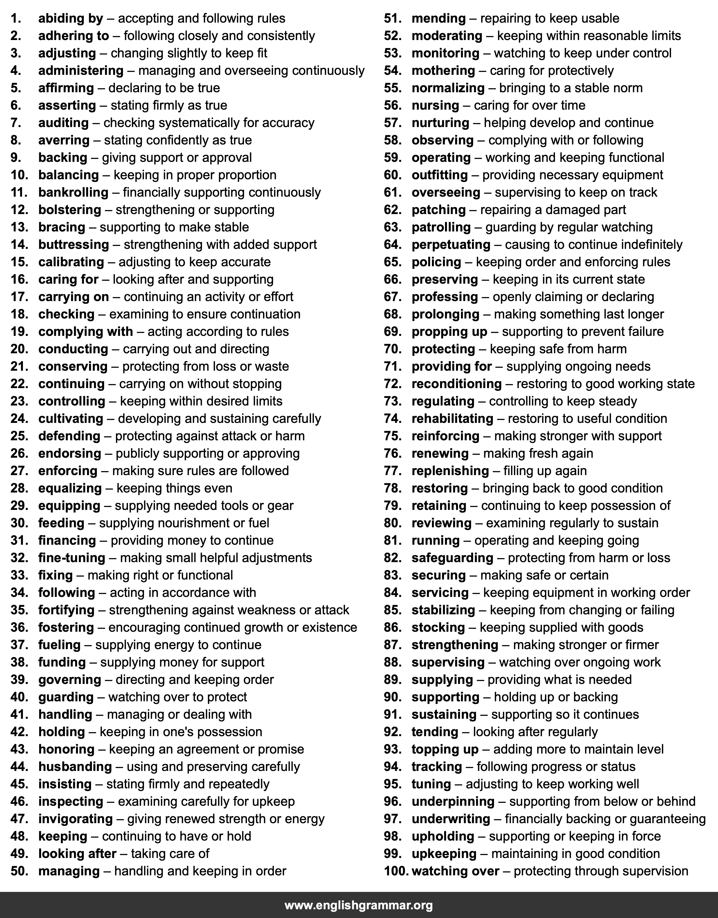 100 Best Synonyms for