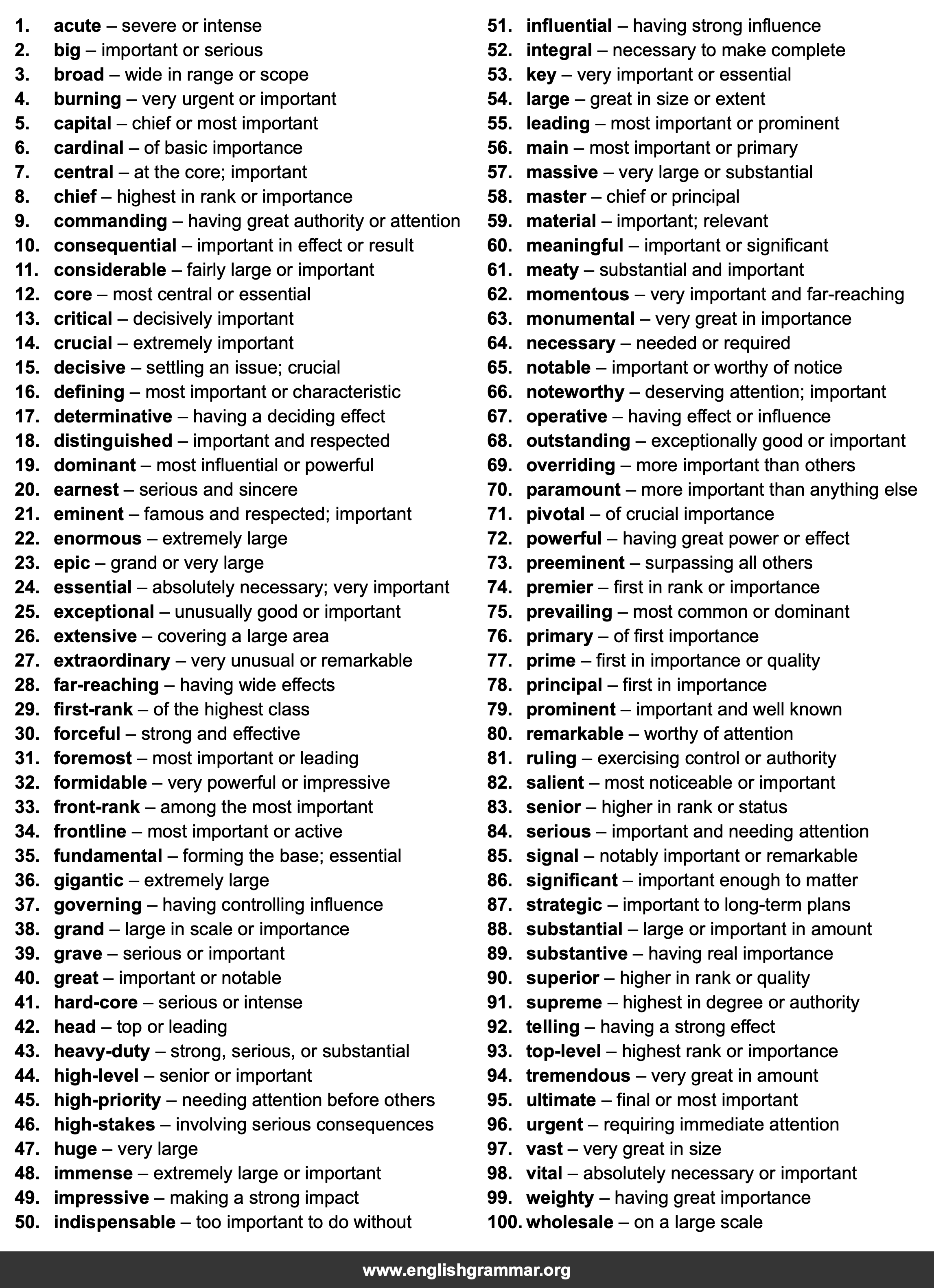 100 Best Synonyms for