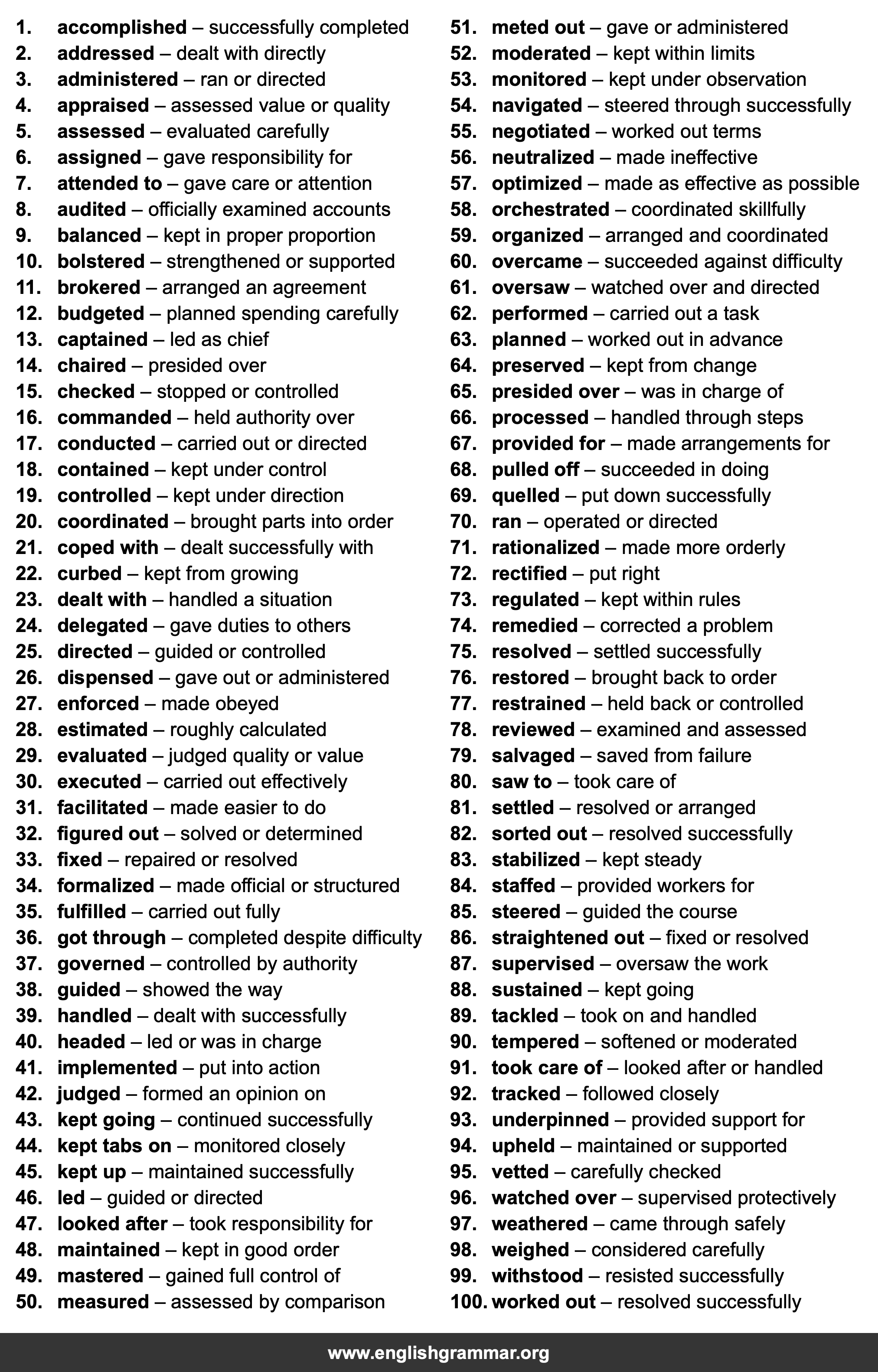 100 Best Synonyms for