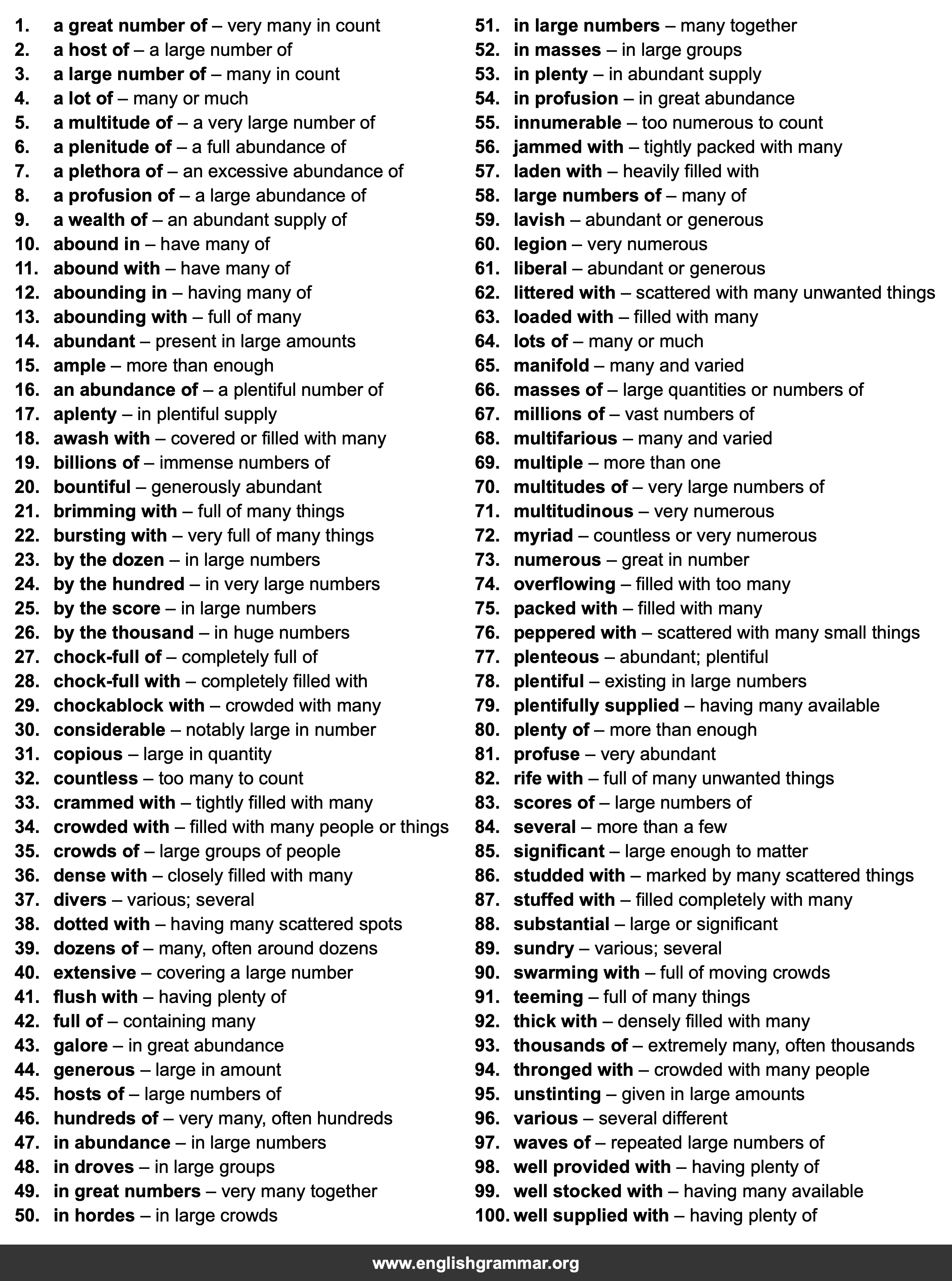 100 Best Synonyms for