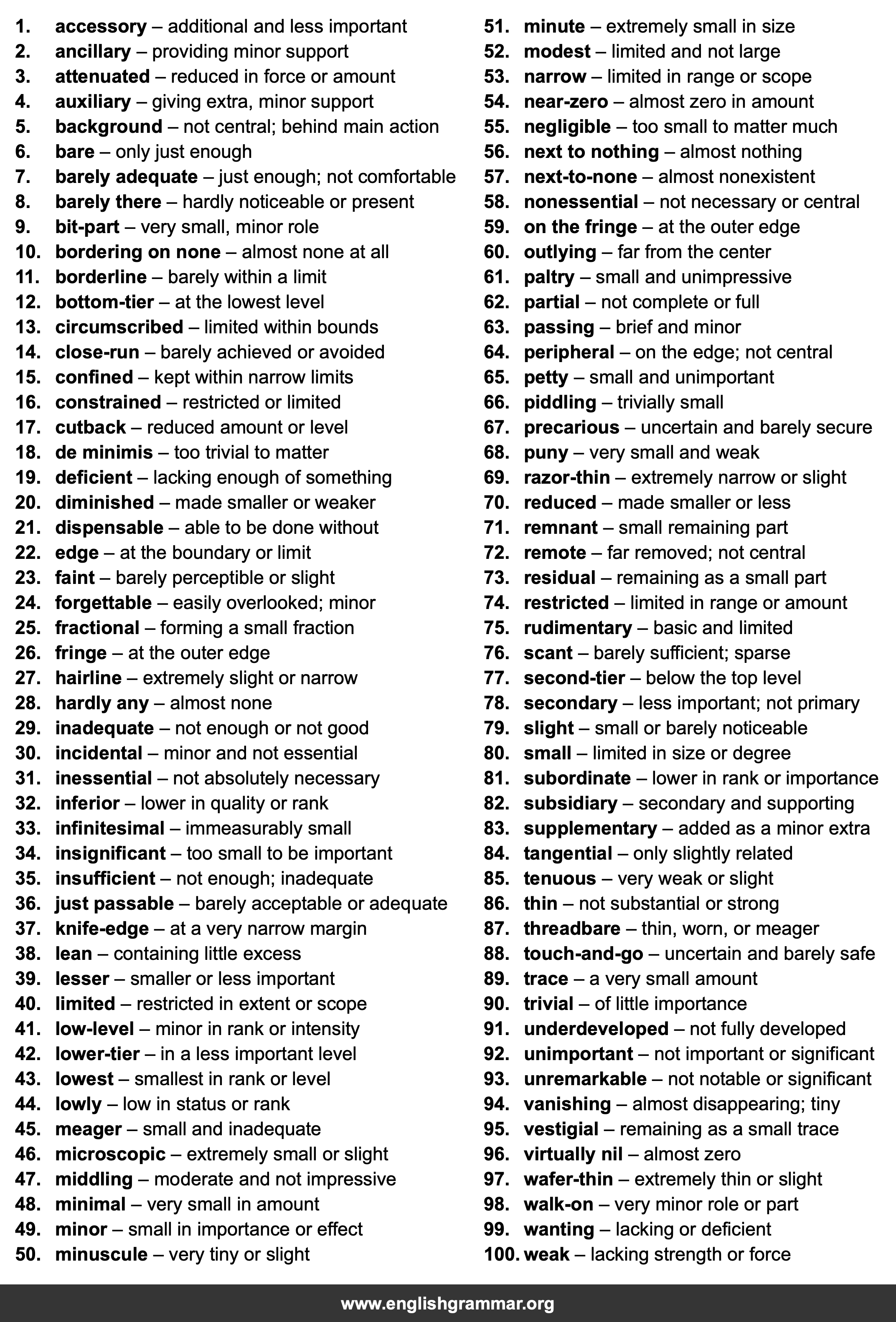 100 Best Synonyms for