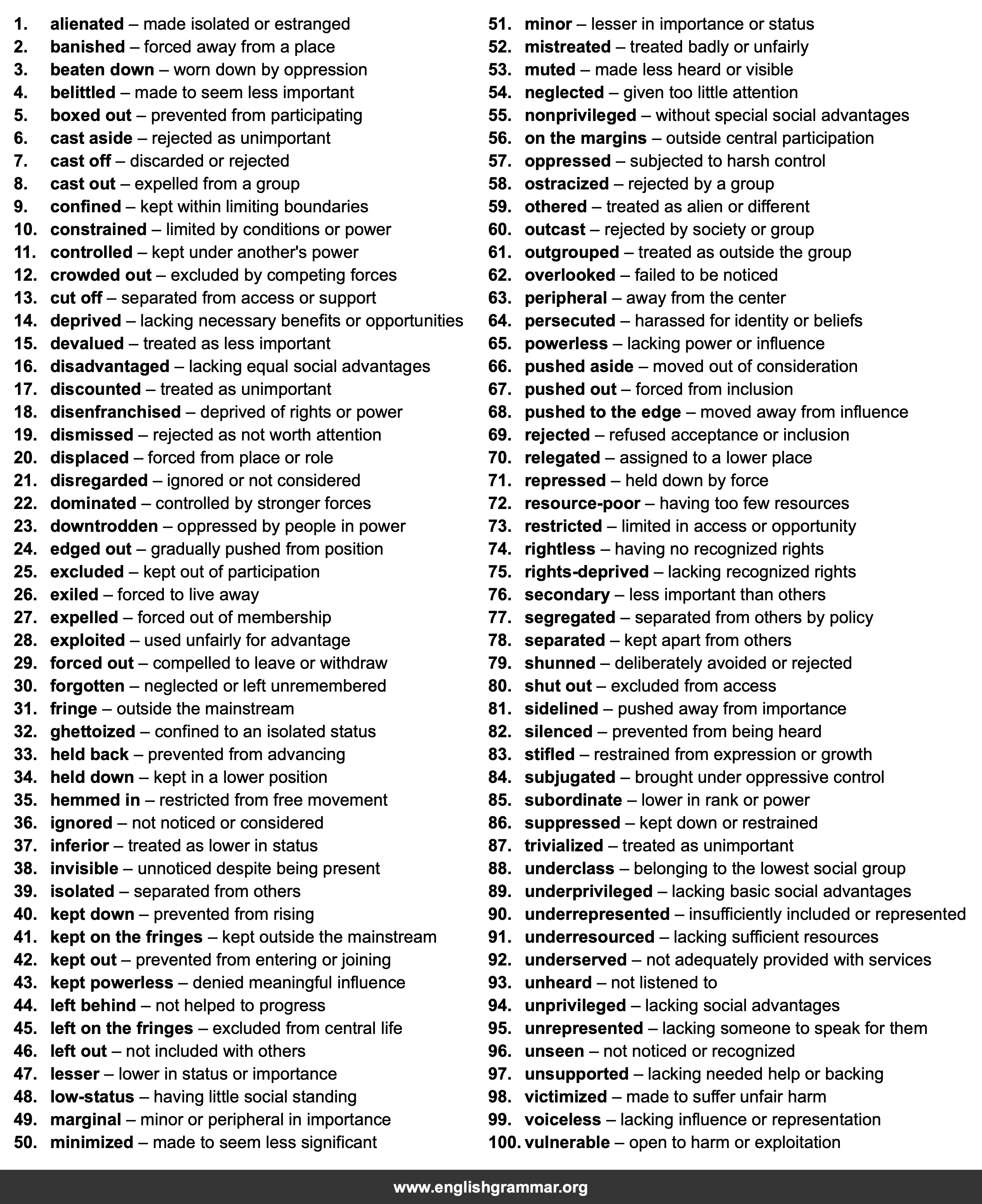 100 Best Synonyms for