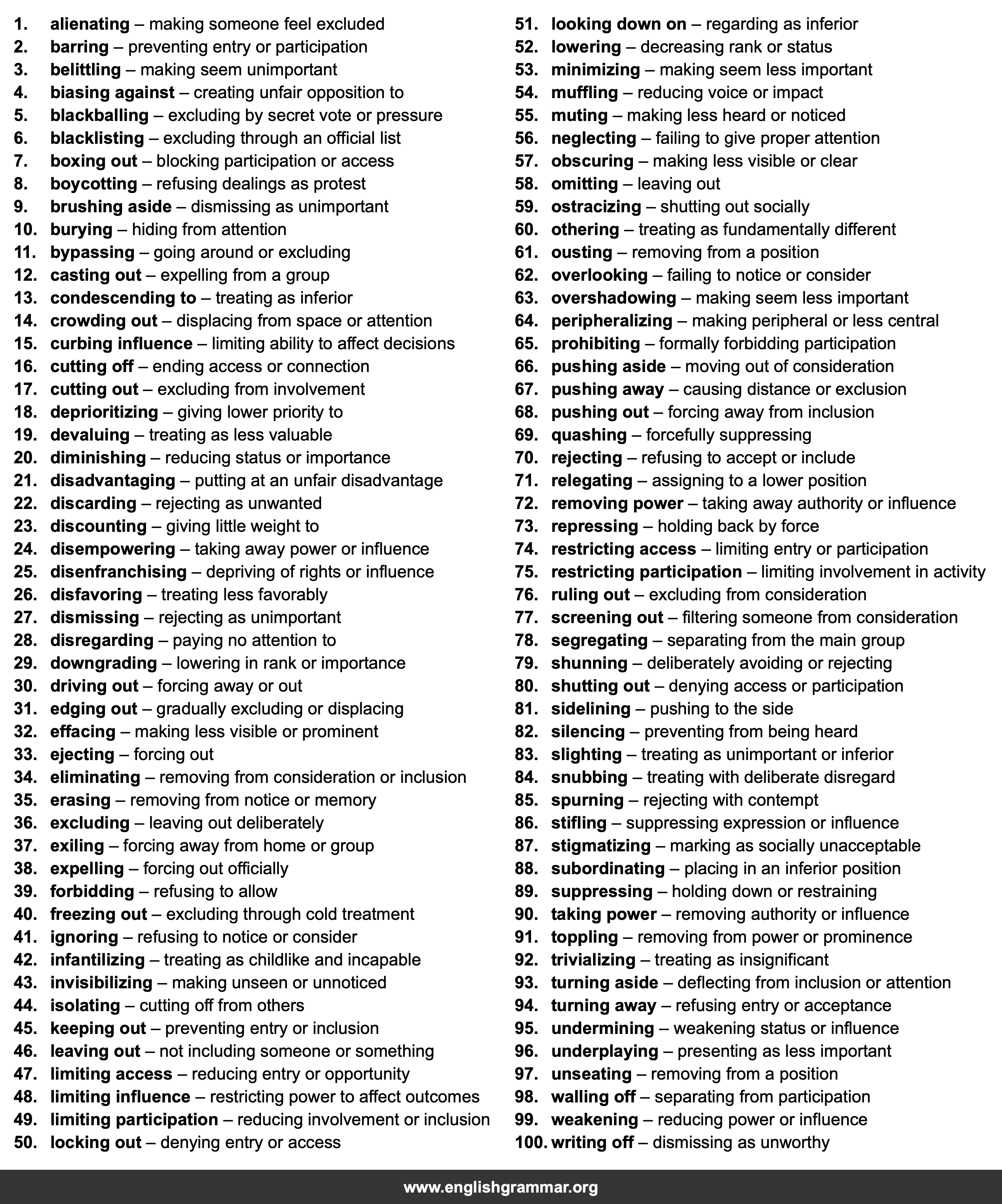 100 Best Synonyms for