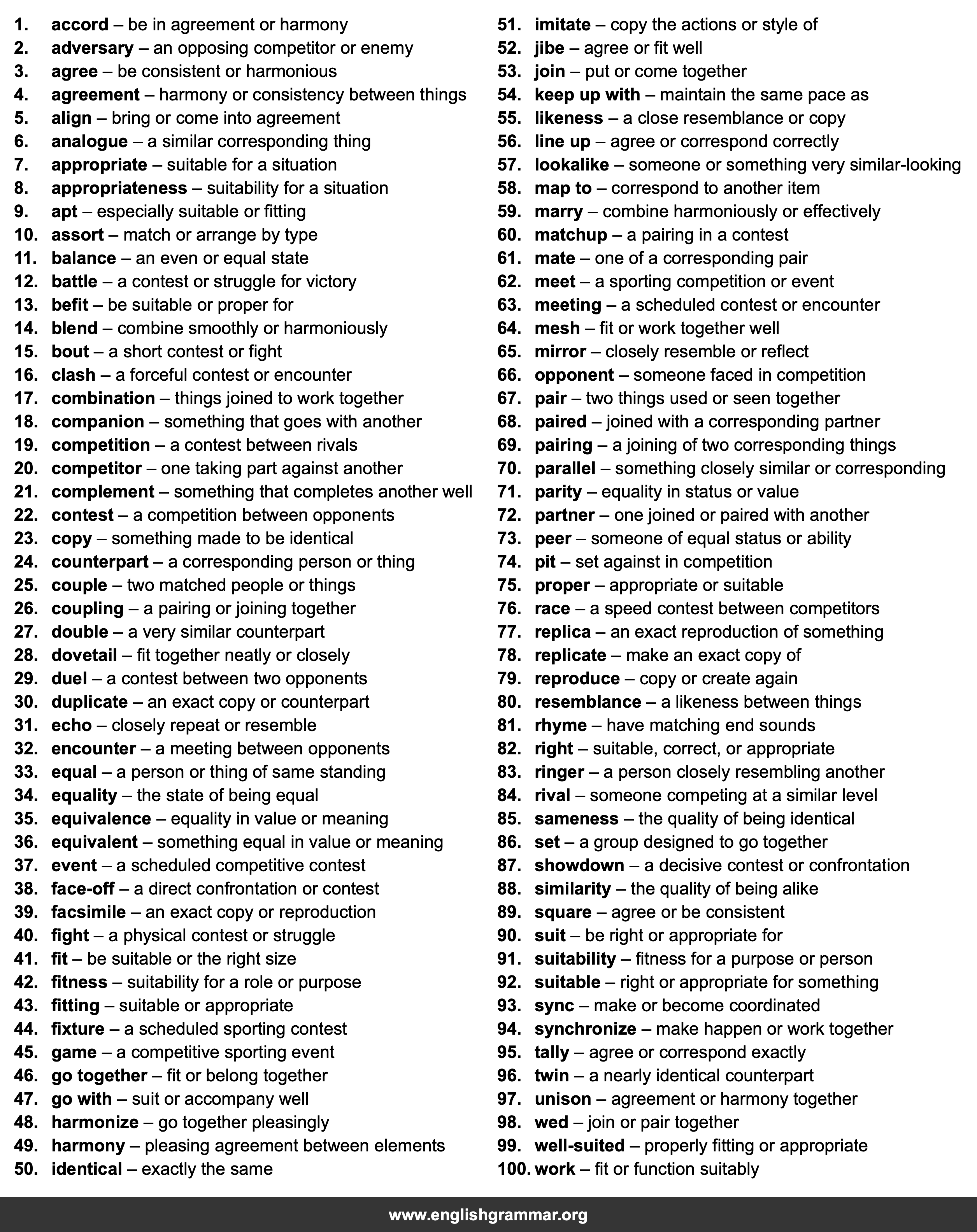 100 Best Synonyms for