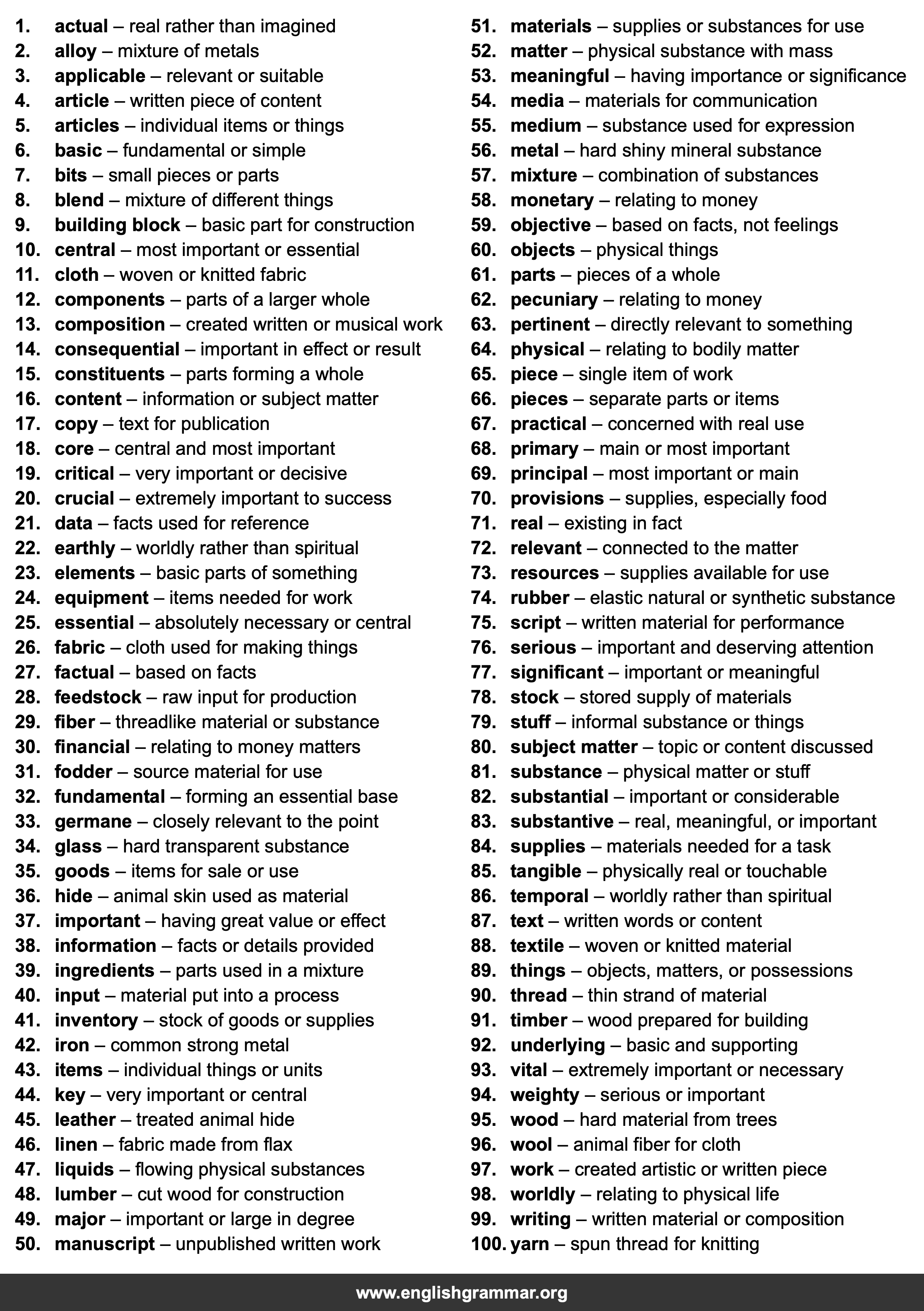 100 Best Synonyms for
