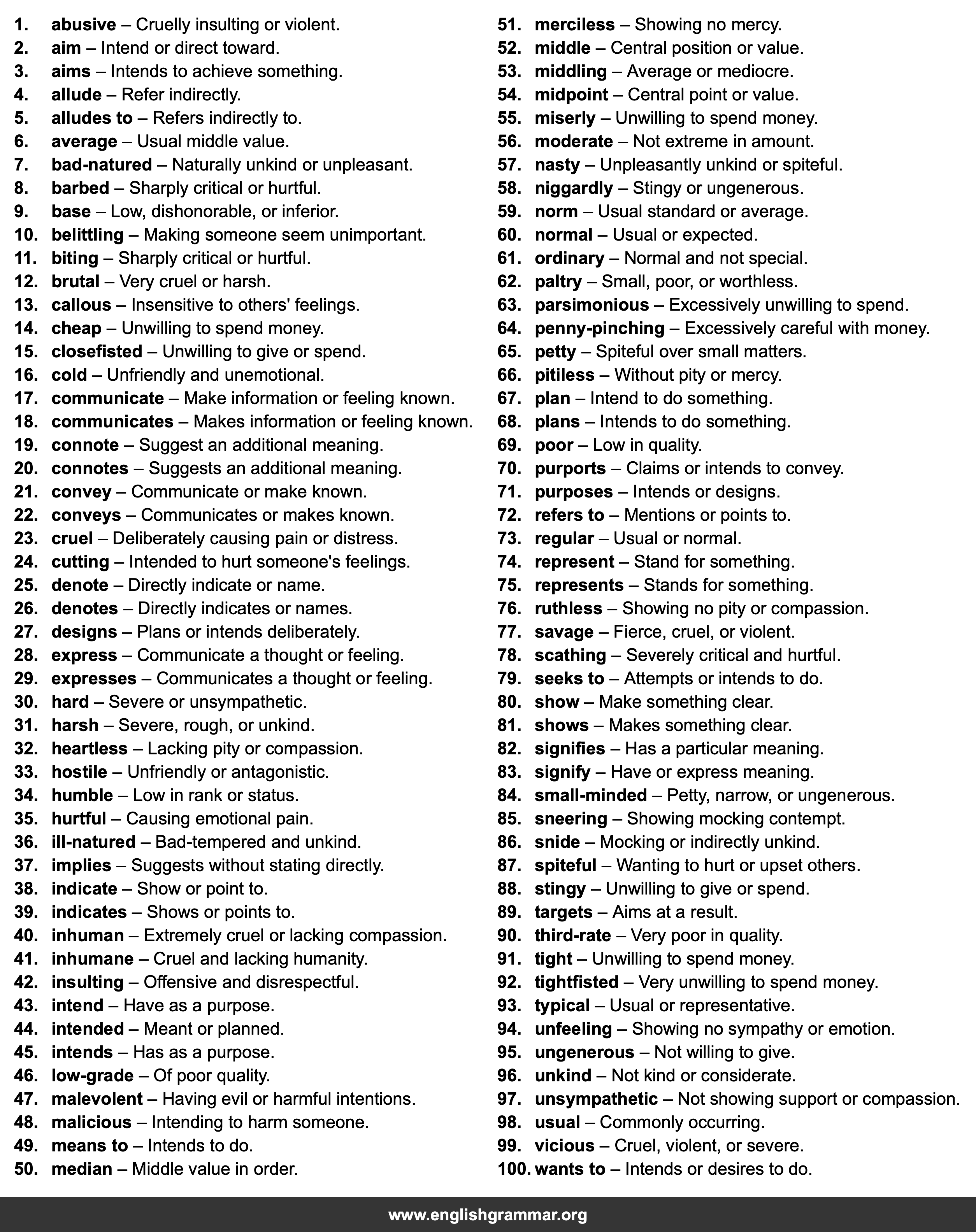 100 Best Synonyms for