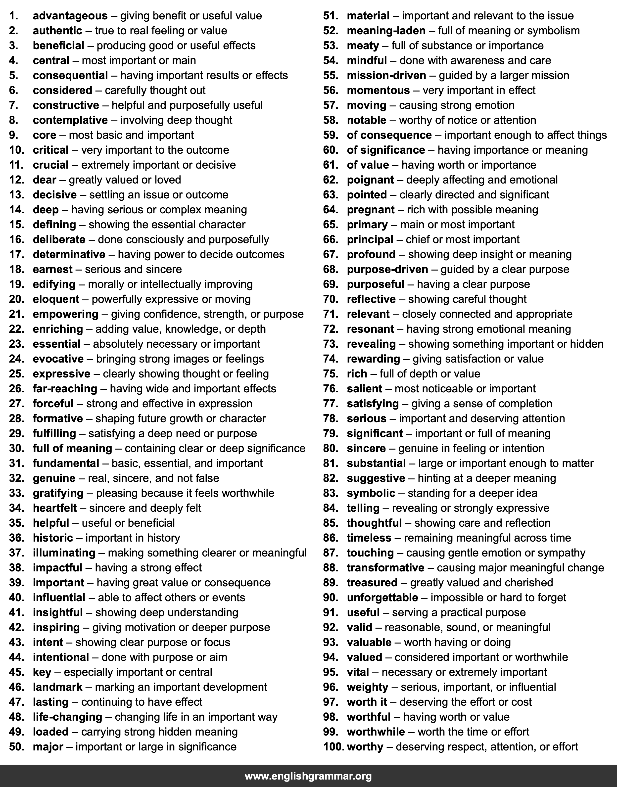 100 Best Synonyms for