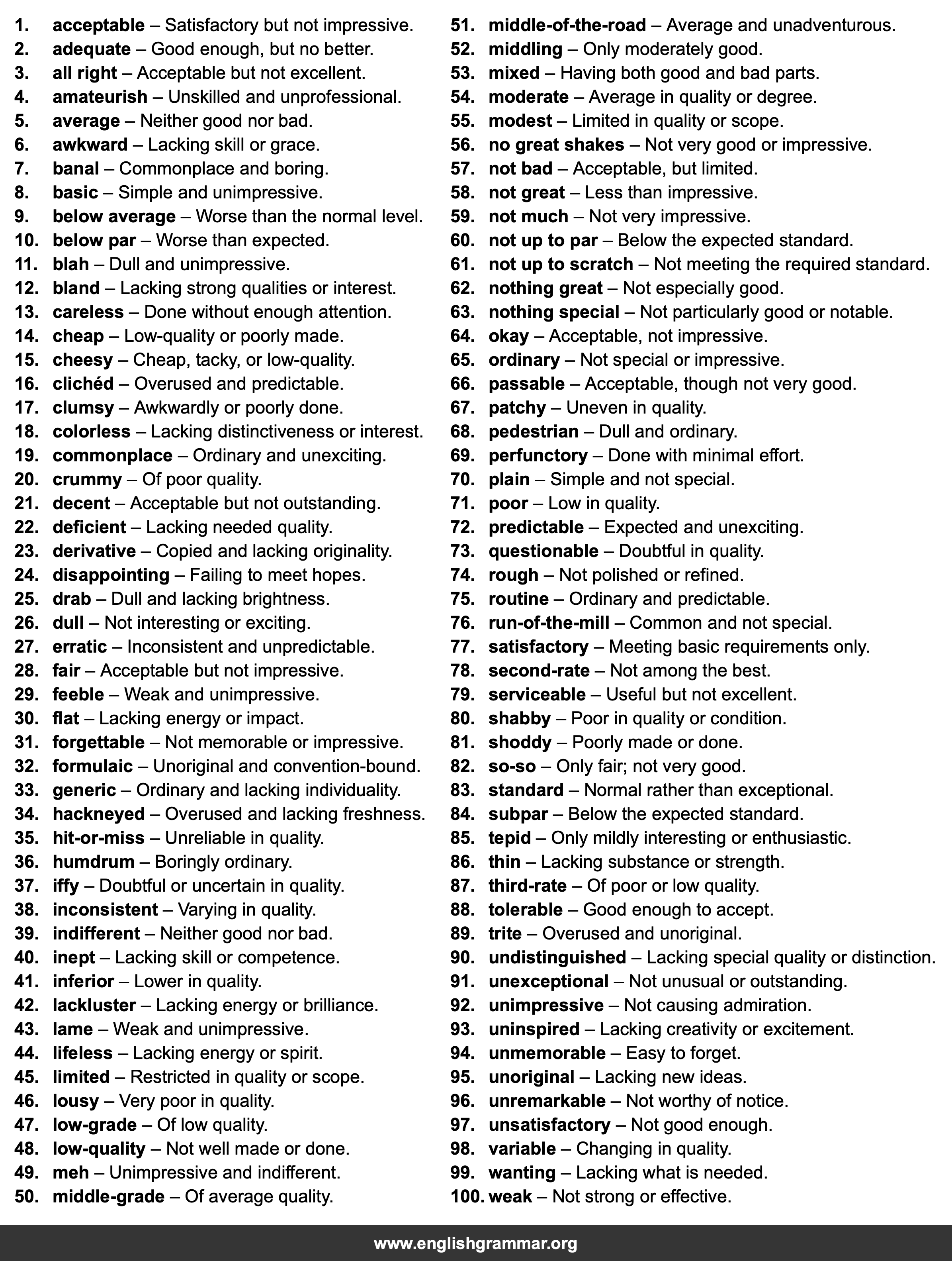 100 Best Synonyms for