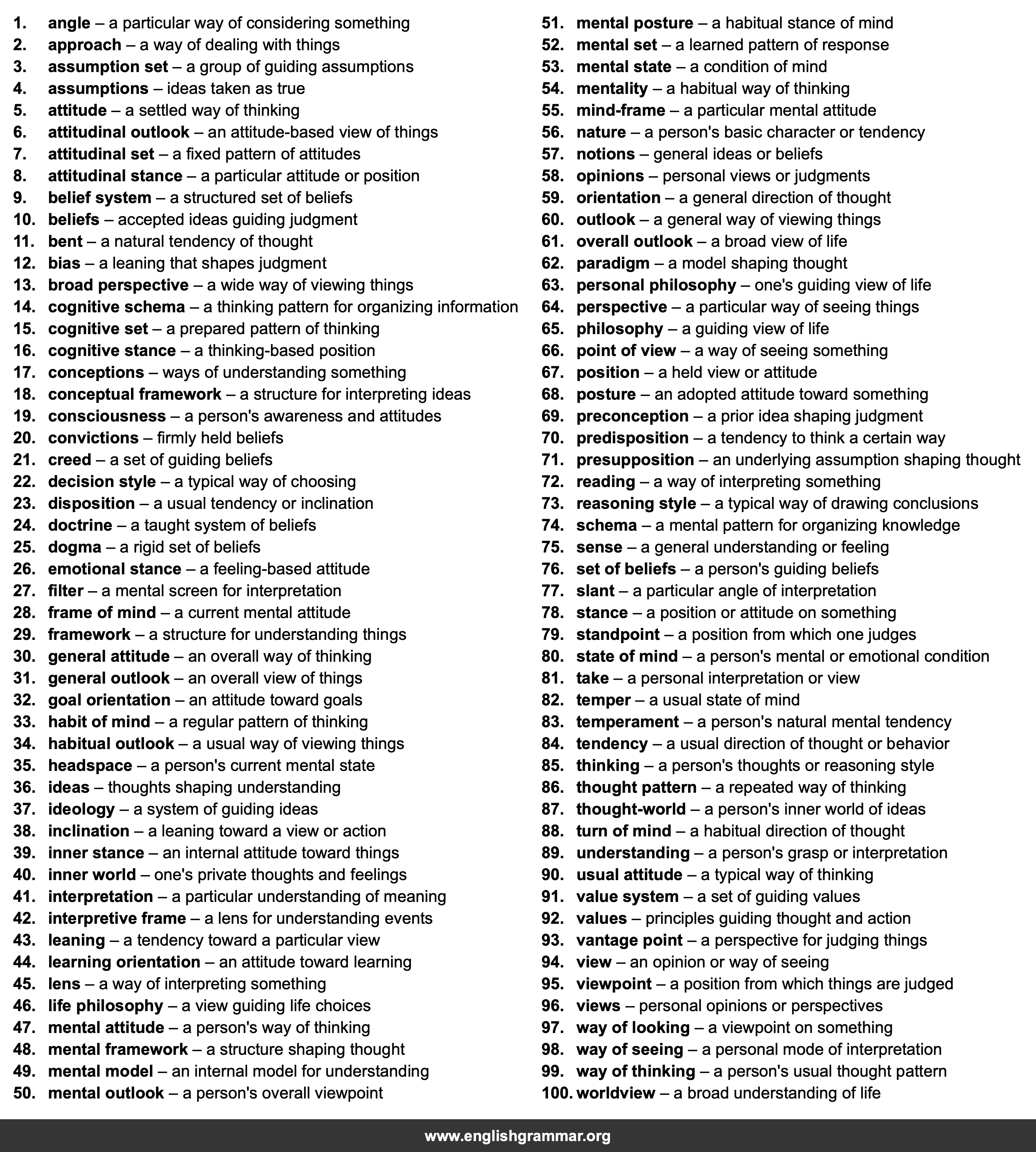 100 Best Synonyms for