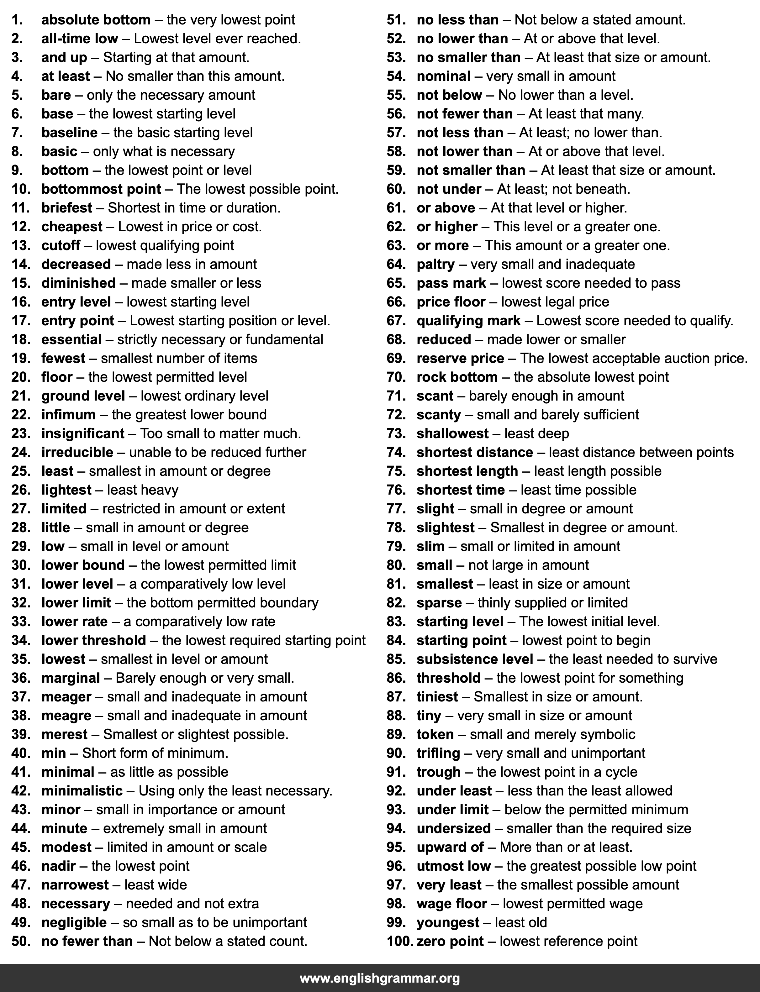 100 Best Synonyms for