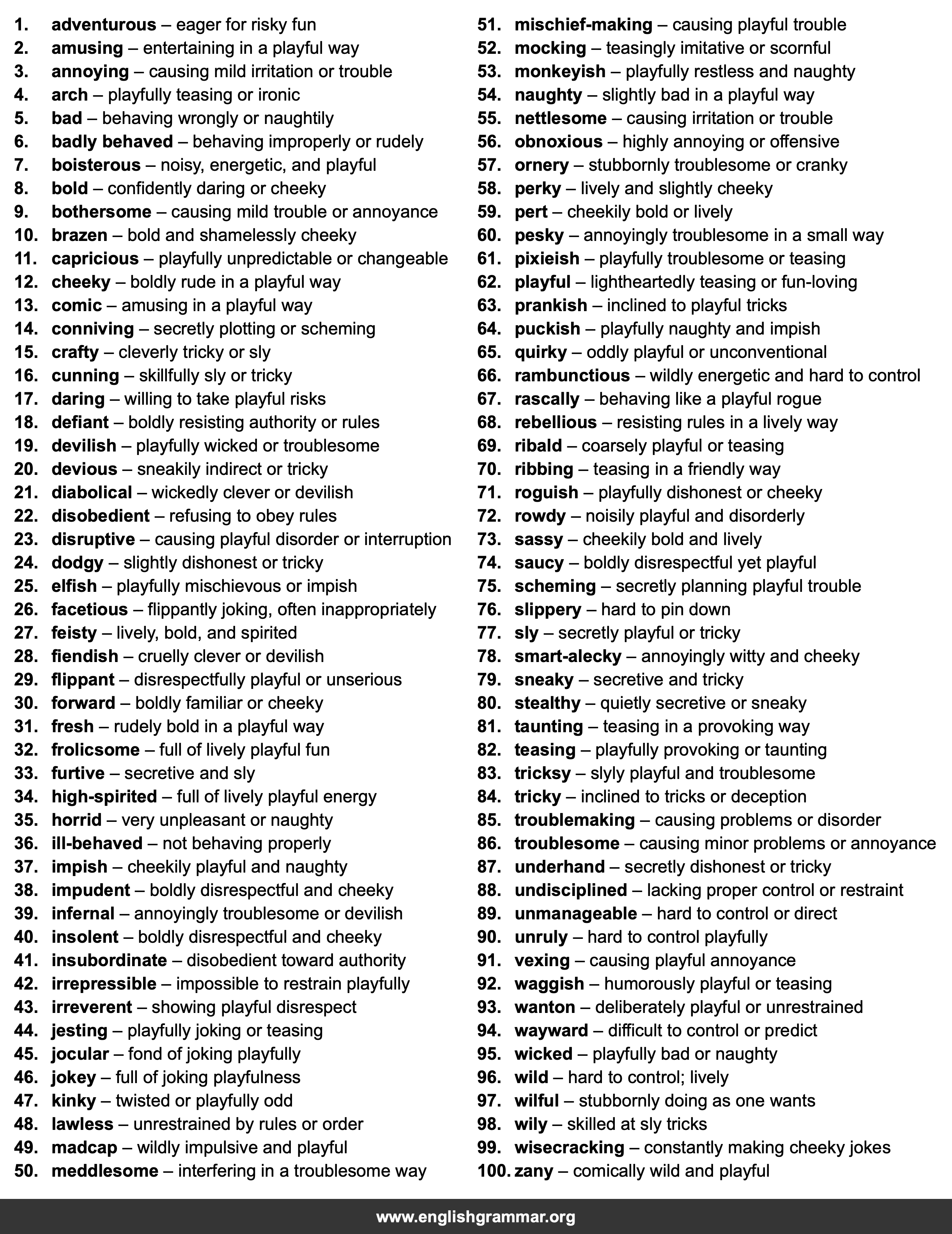 100 Best Synonyms for