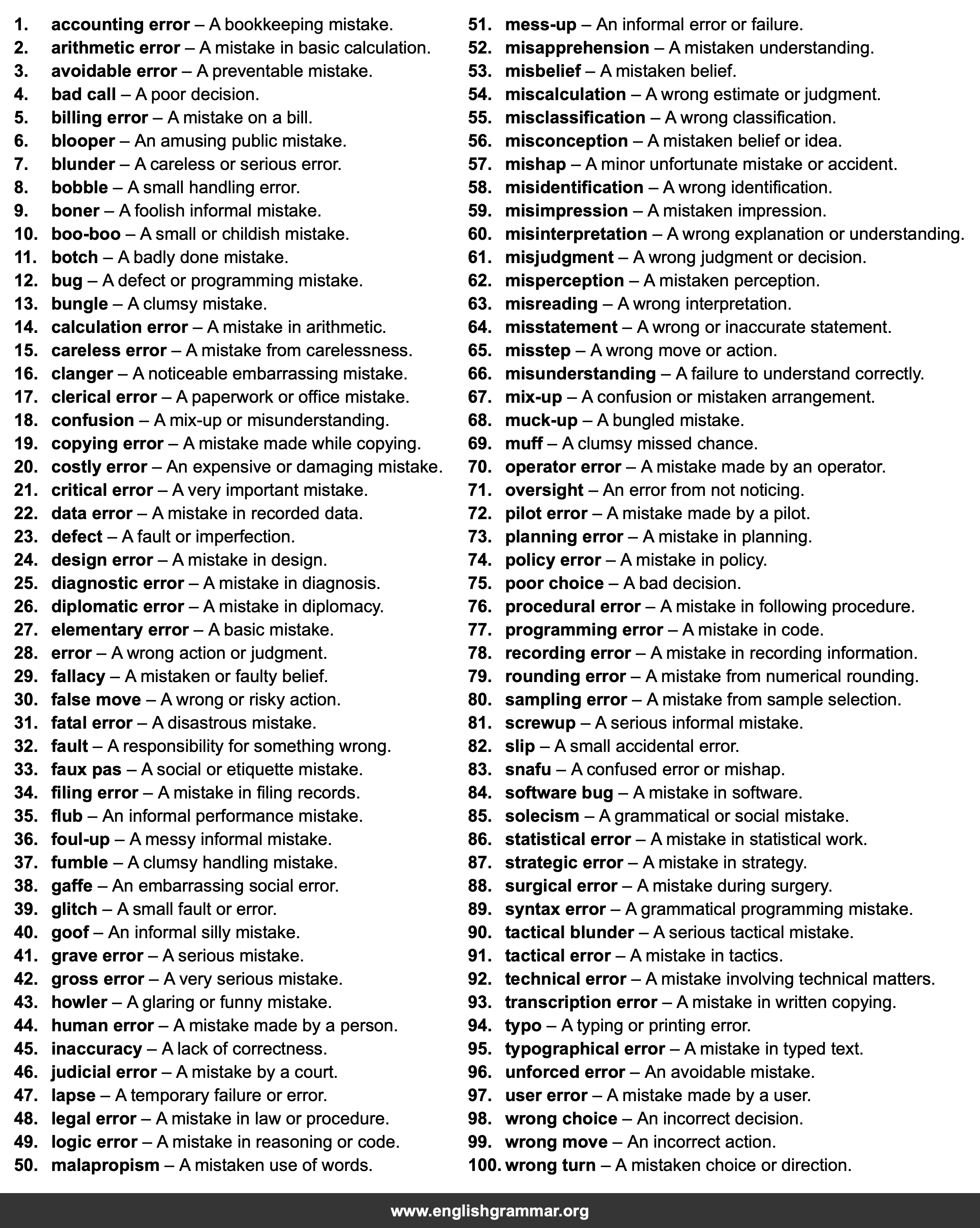 100 Best Synonyms for