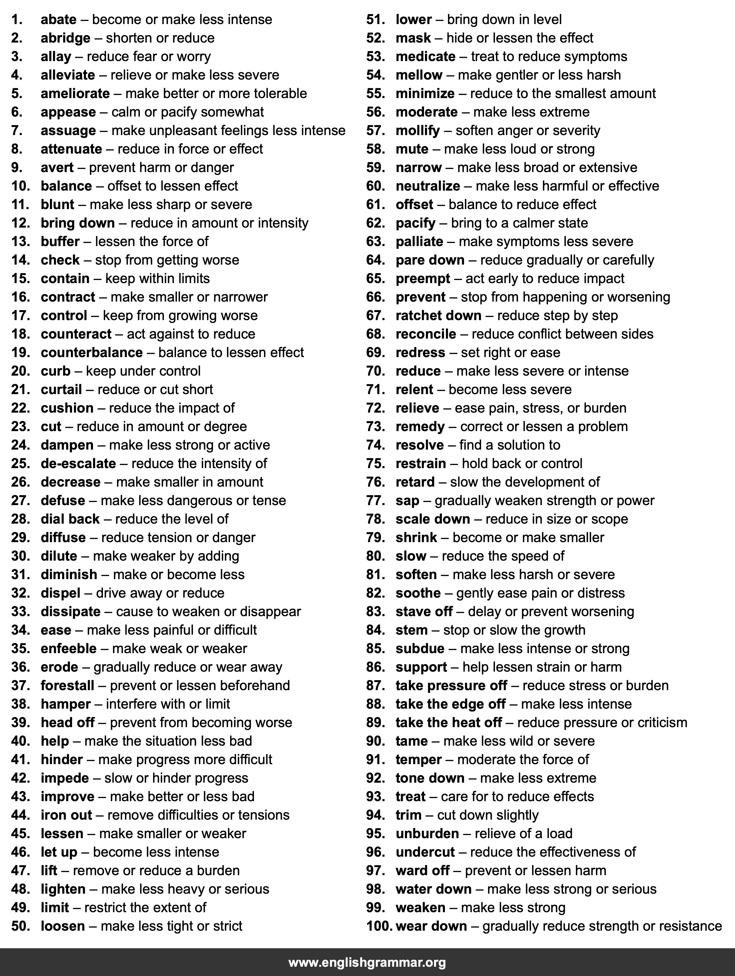 100 Best Synonyms for