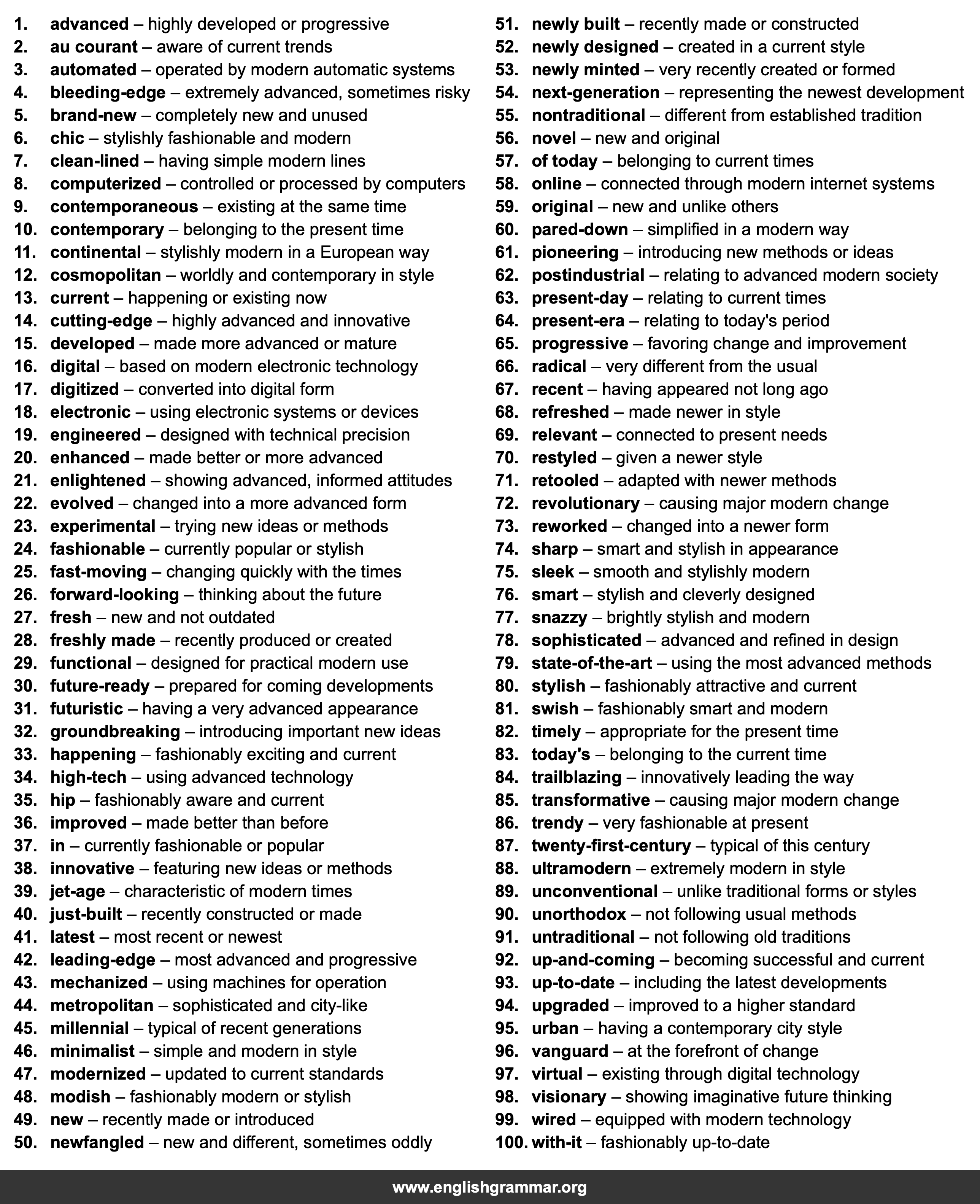 100 Best Synonyms for