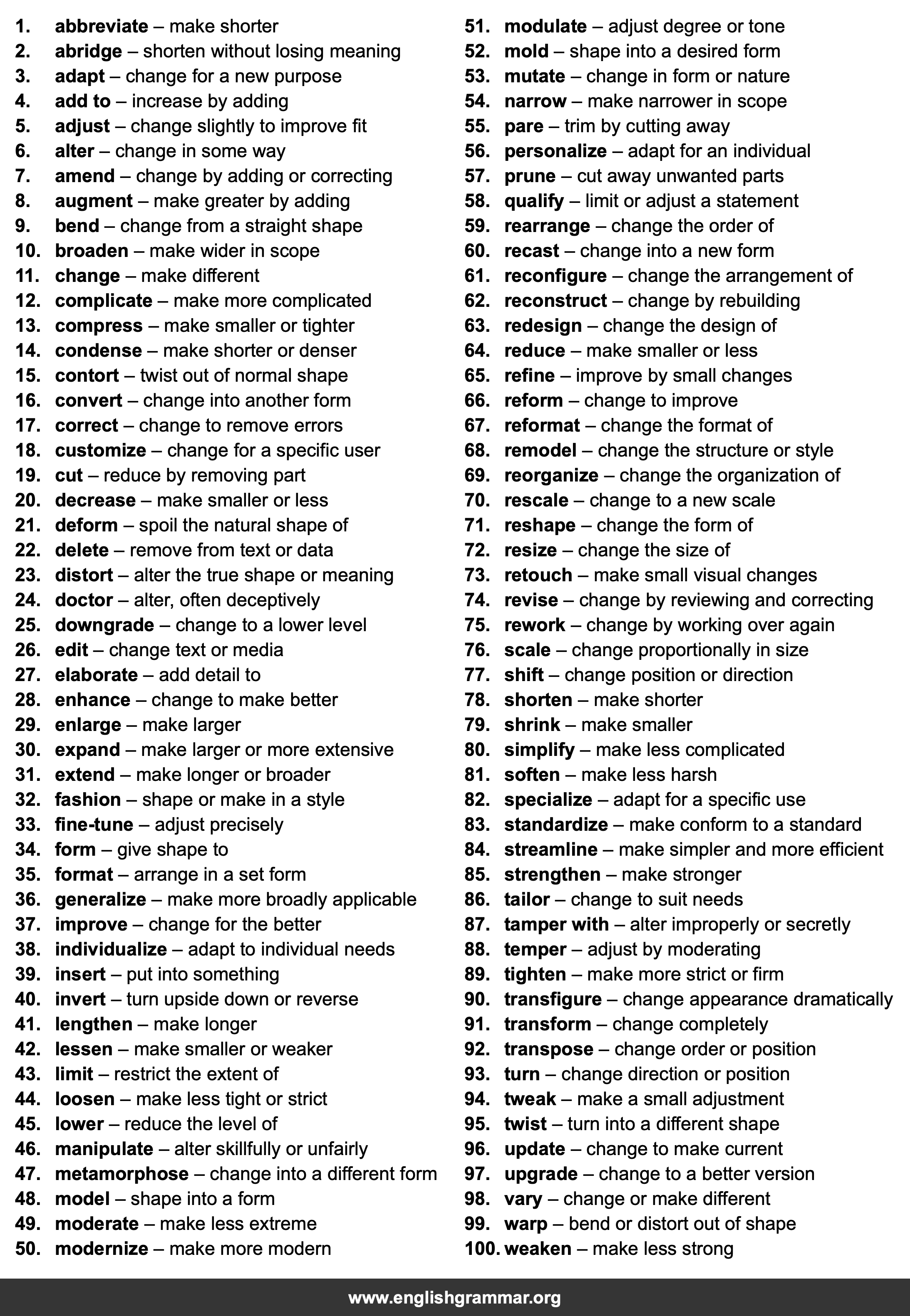 100 Best Synonyms for