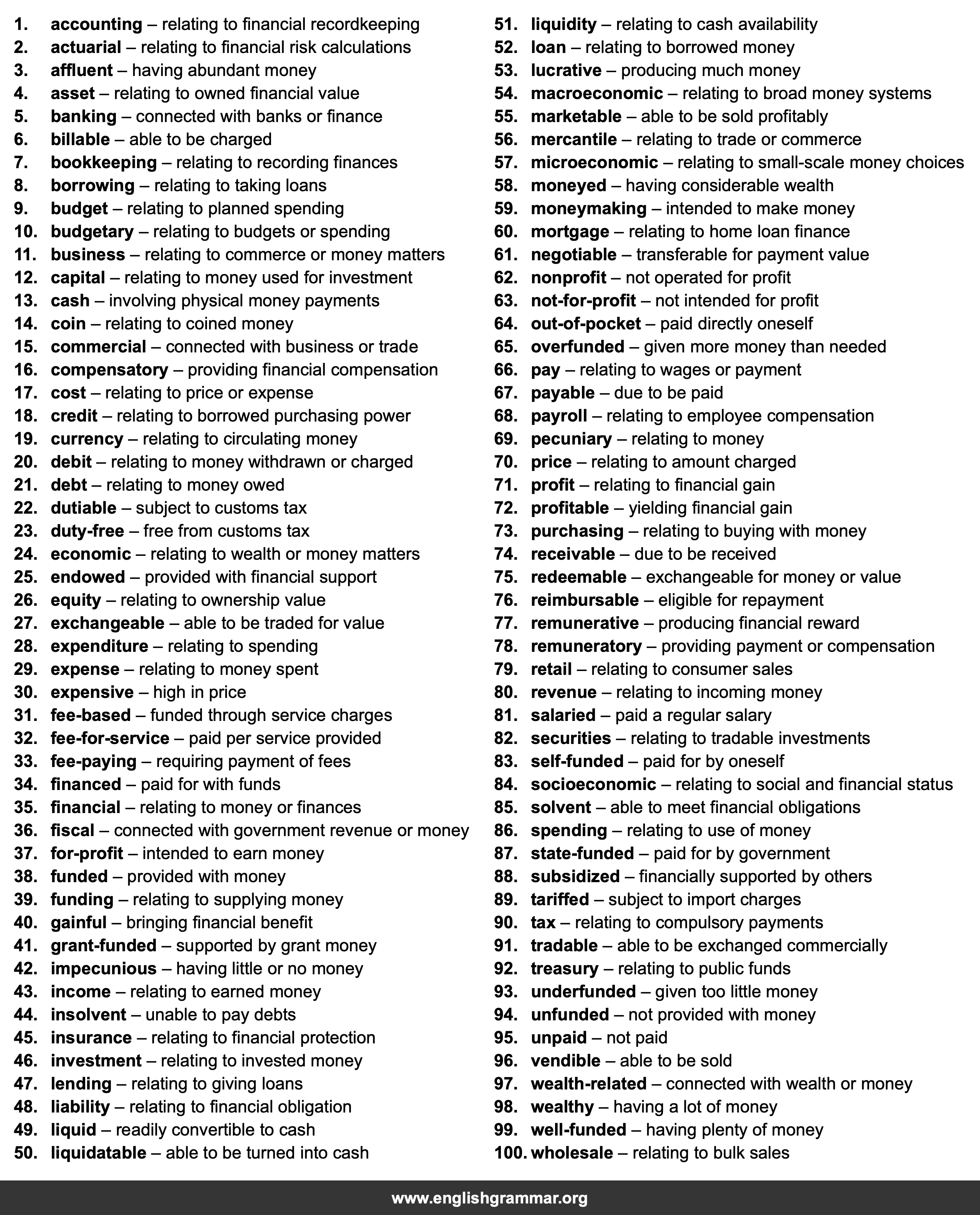 100 Best Synonyms for